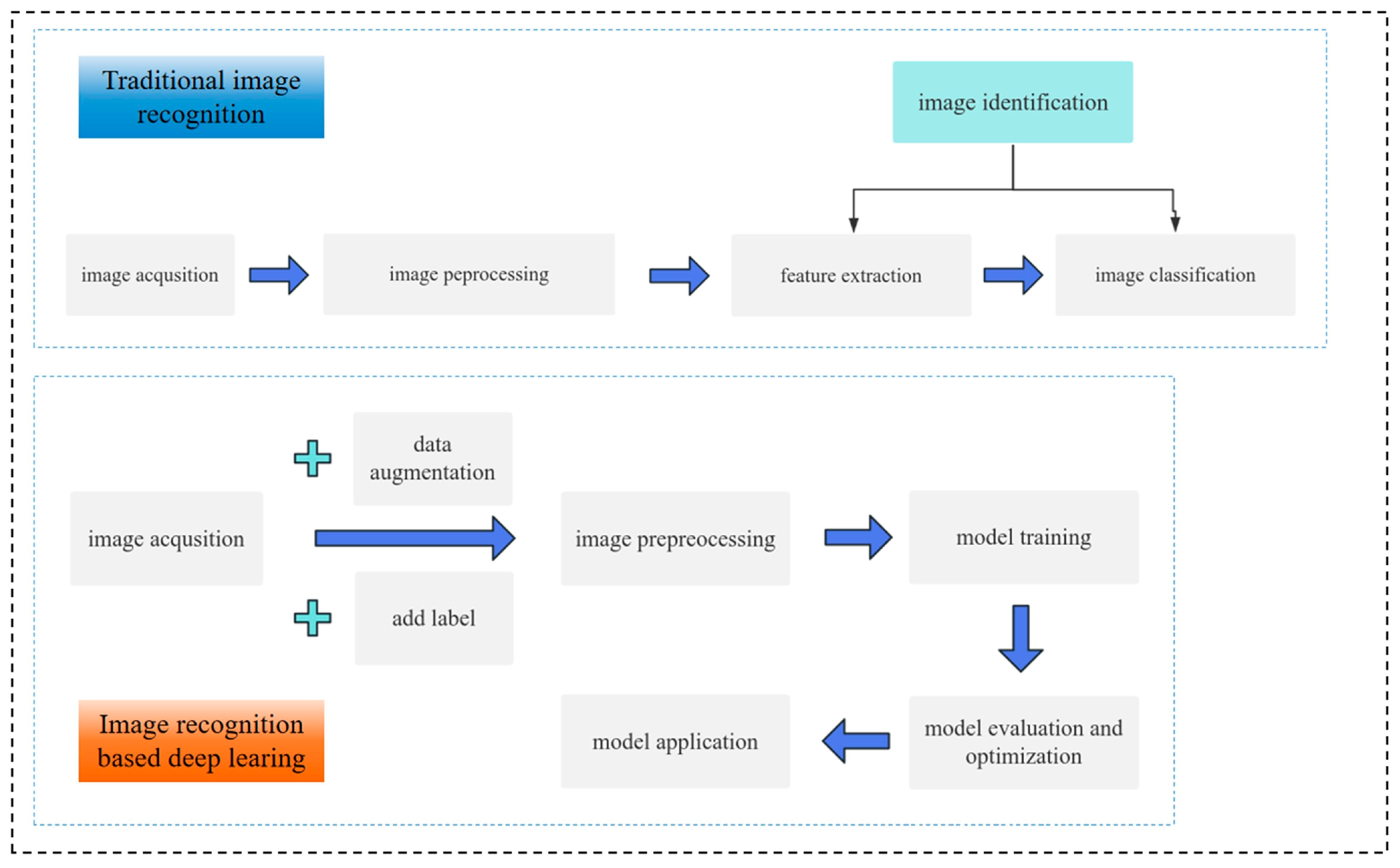 Coatings 14 01051 g002