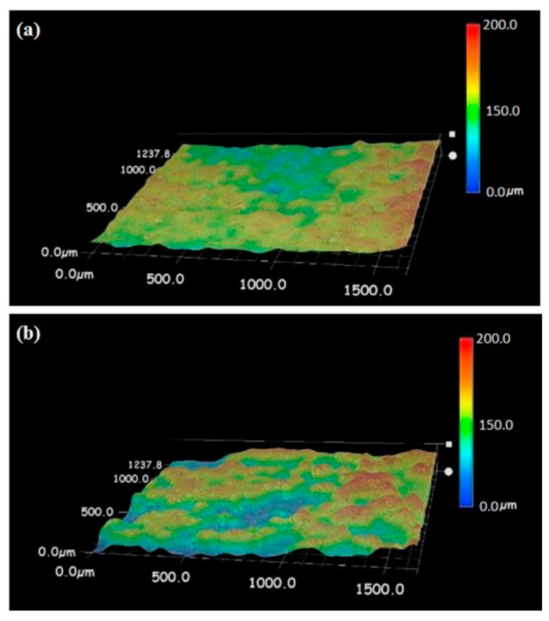 Coatings 14 01051 g004