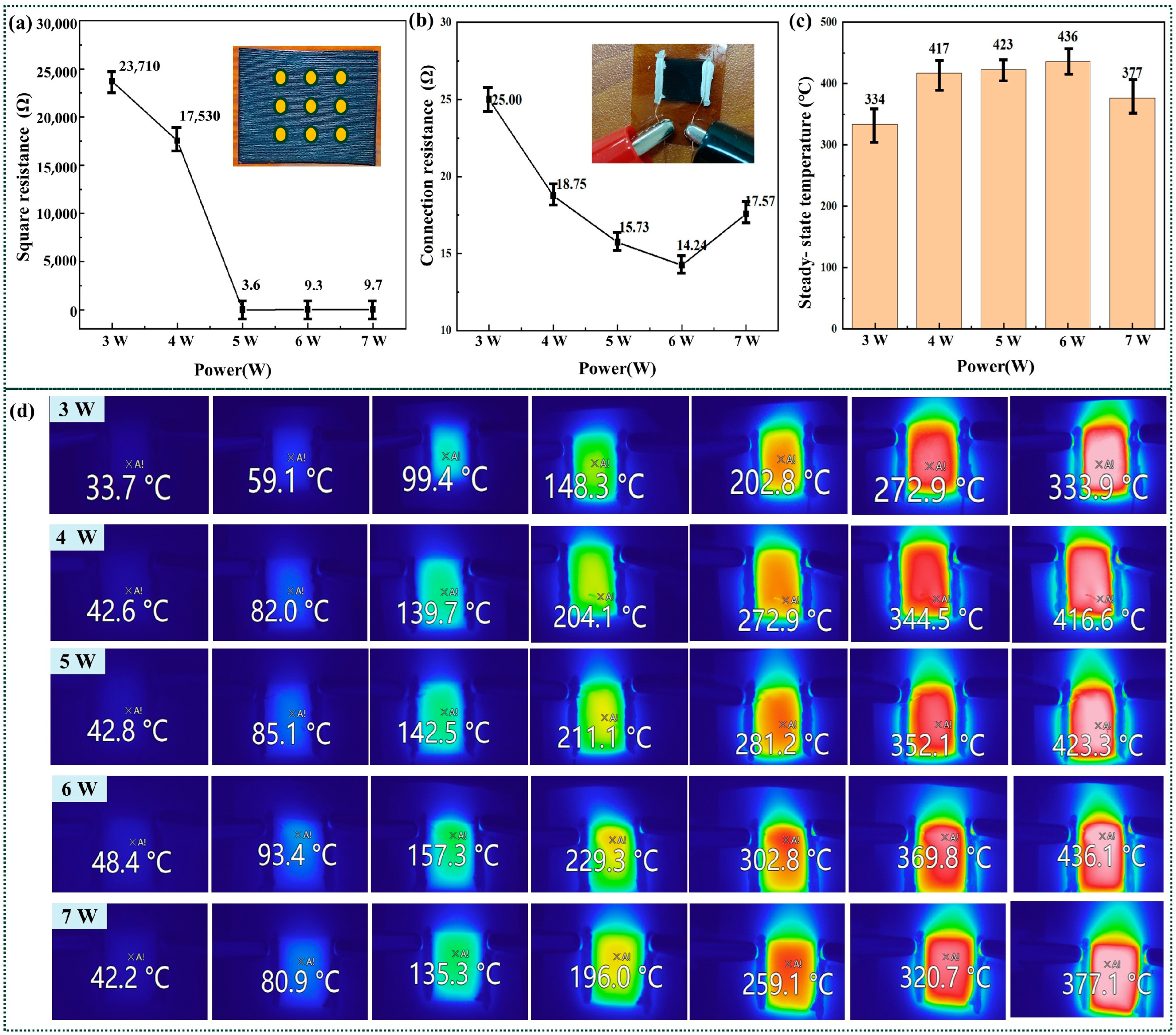 Coatings 14 01052 g006
