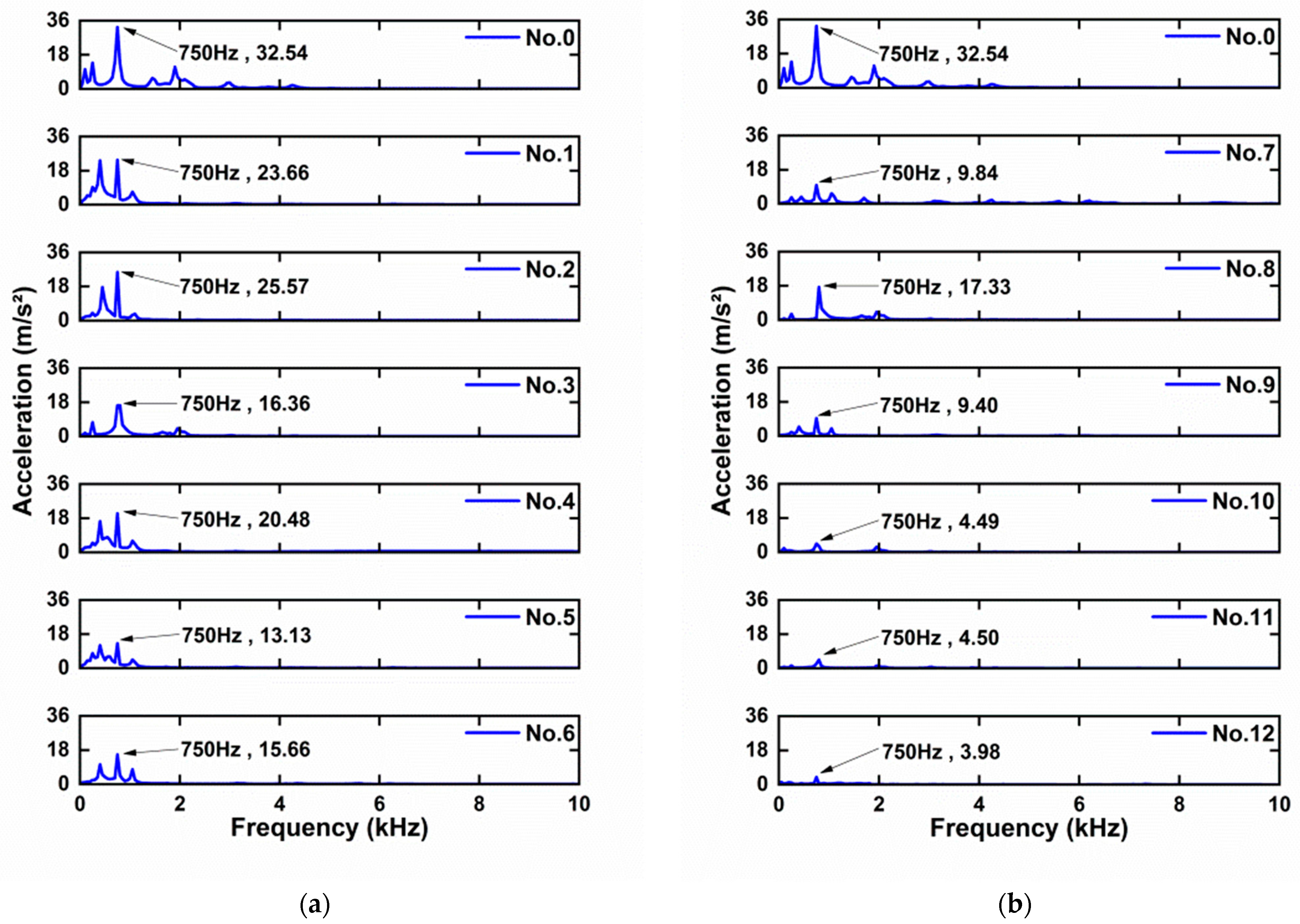 Coatings 14 01054 g008