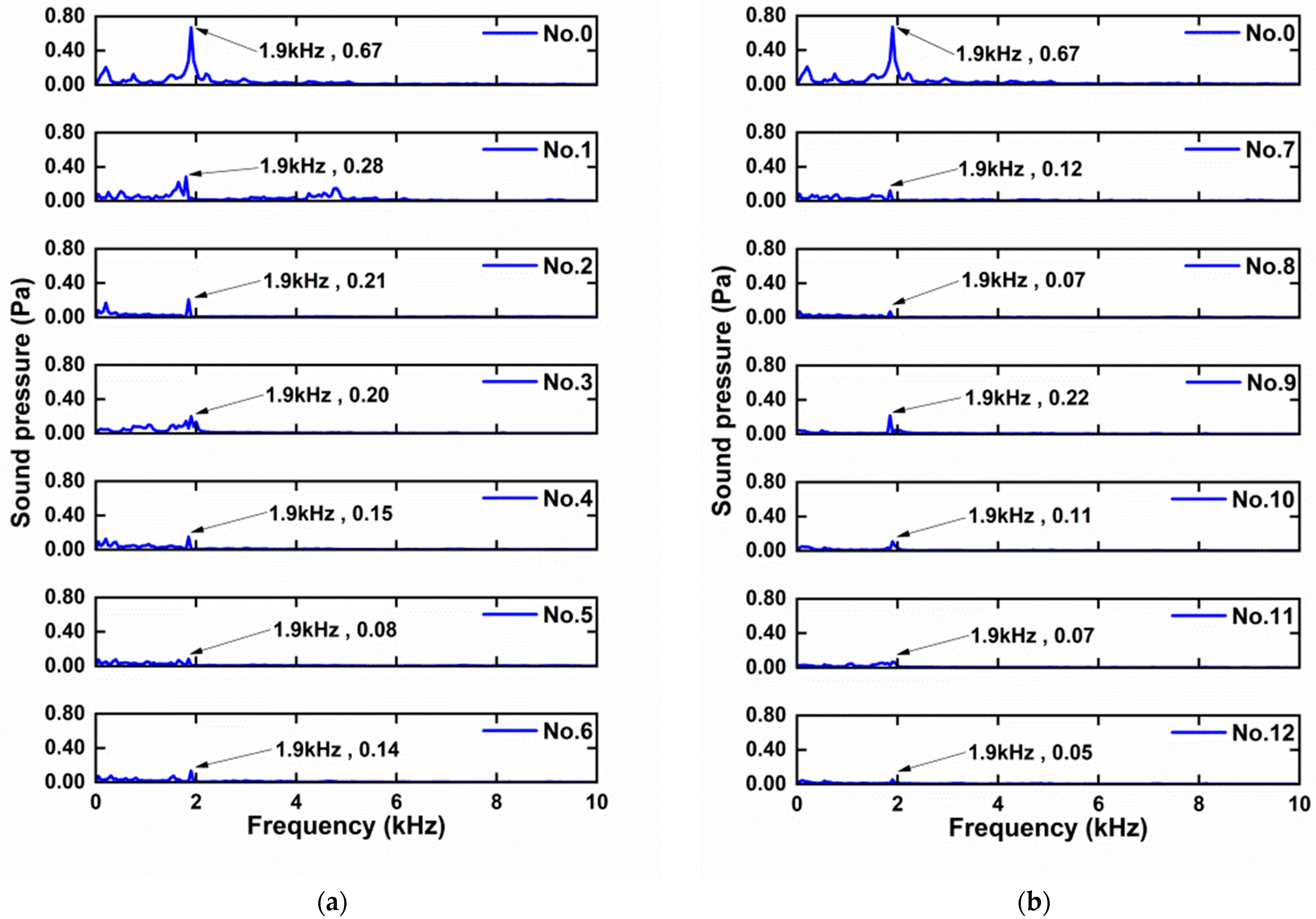 Coatings 14 01054 g009