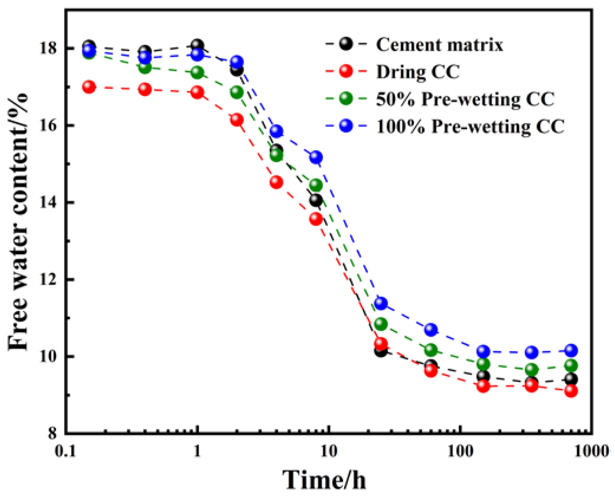 Coatings 14 01056 g013
