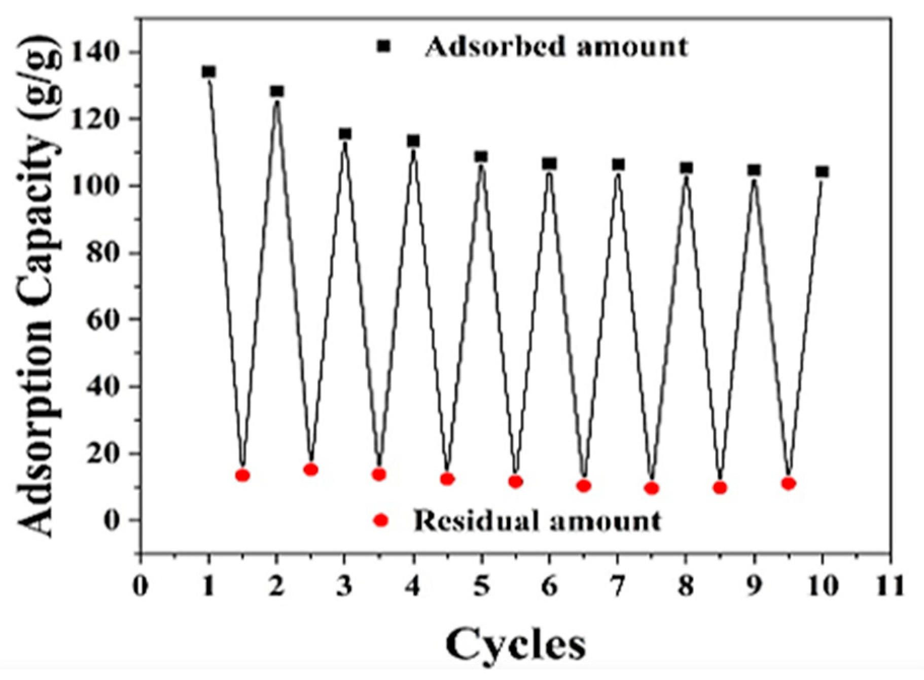 Coatings 14 01058 g008