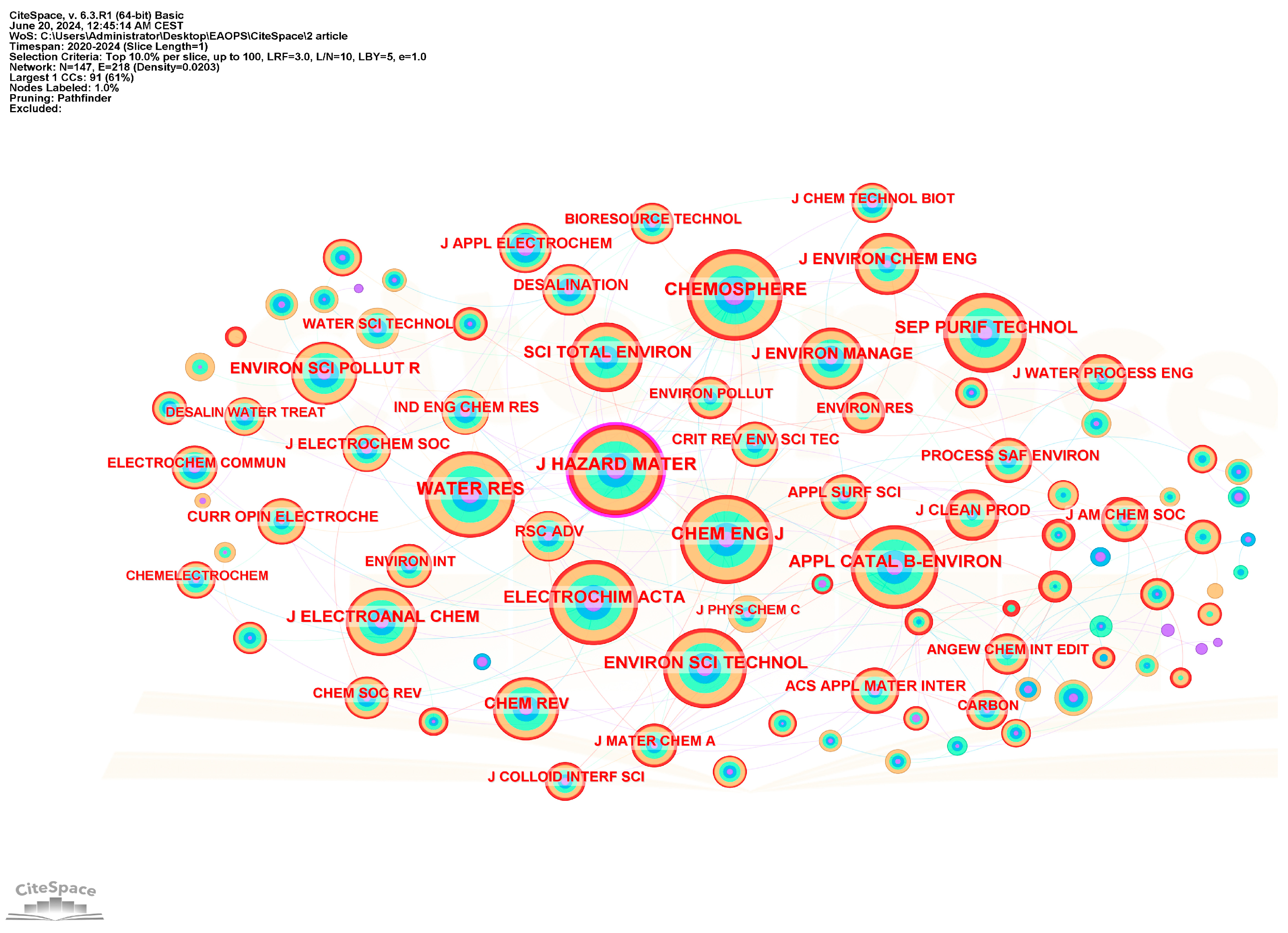 Coatings 14 01060 g008