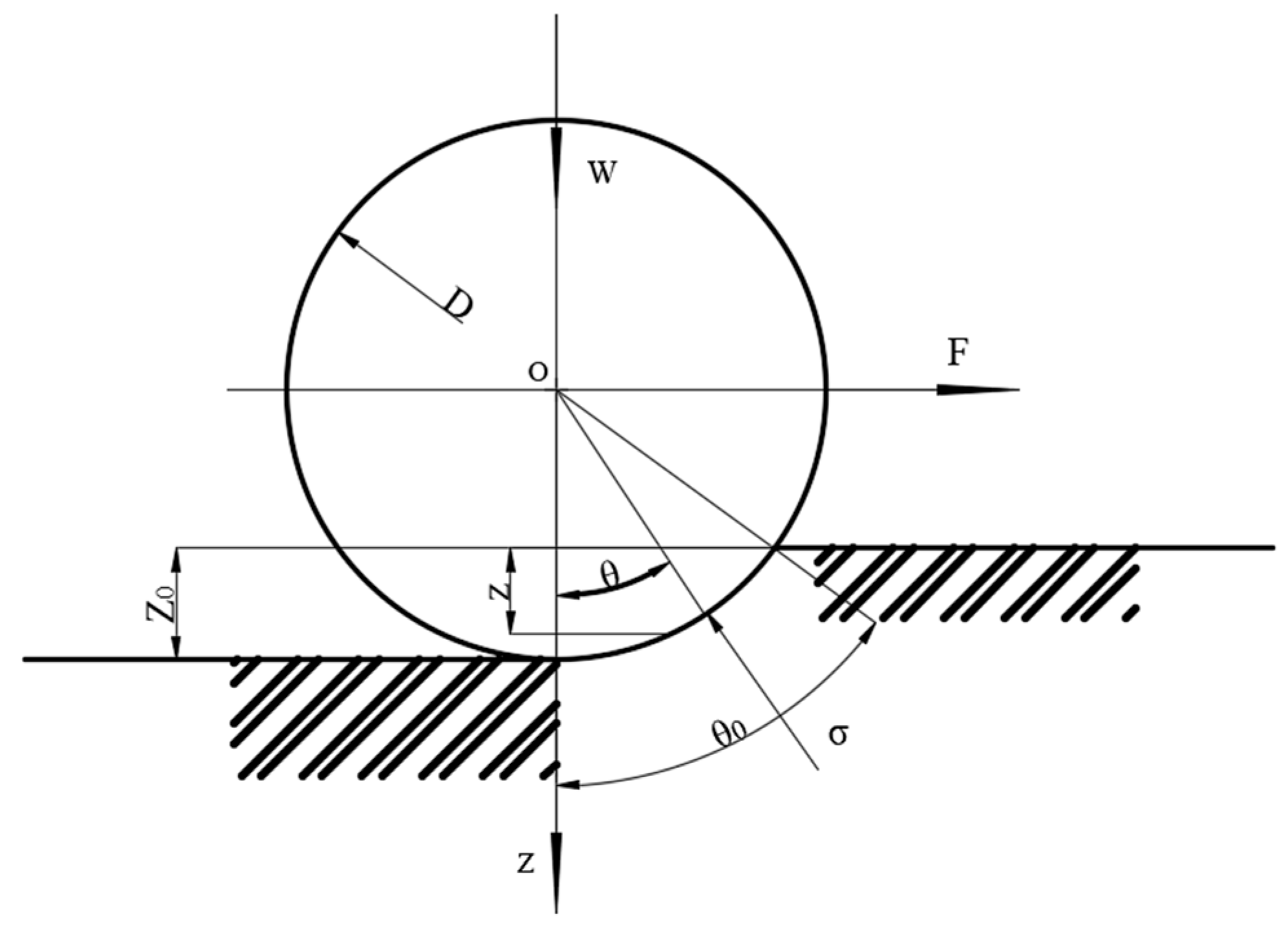 Coatings 14 01062 g001