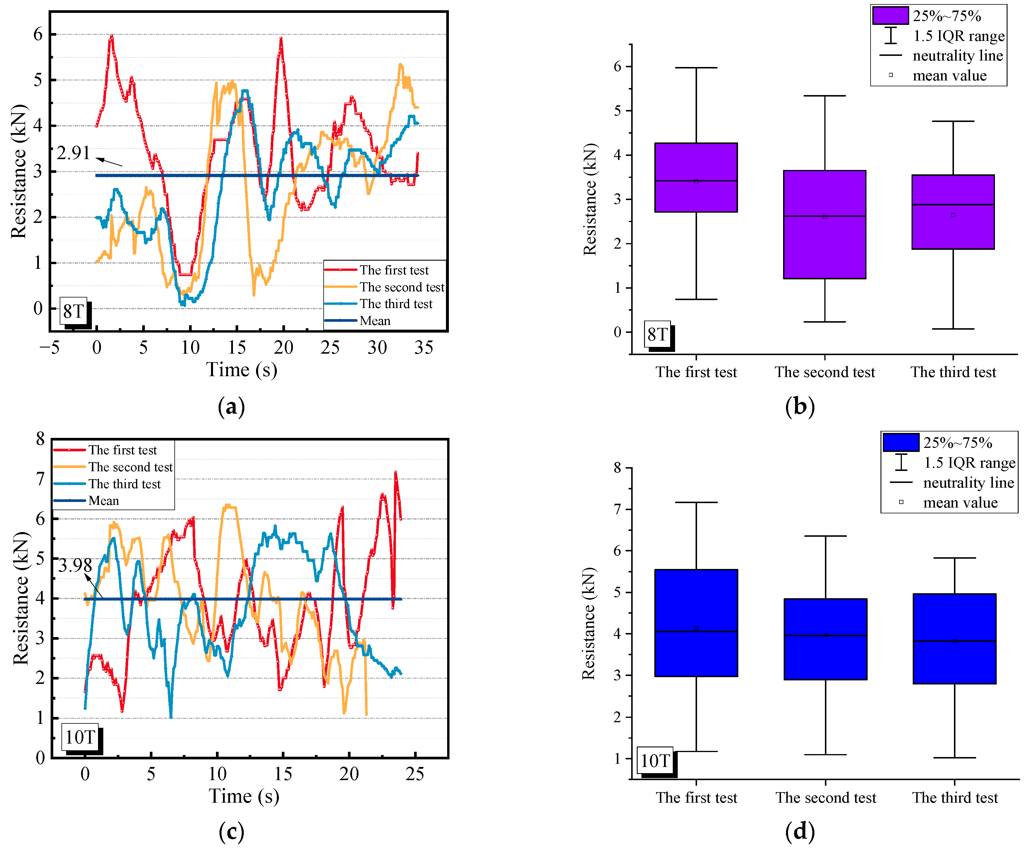 Coatings 14 01062 g008a