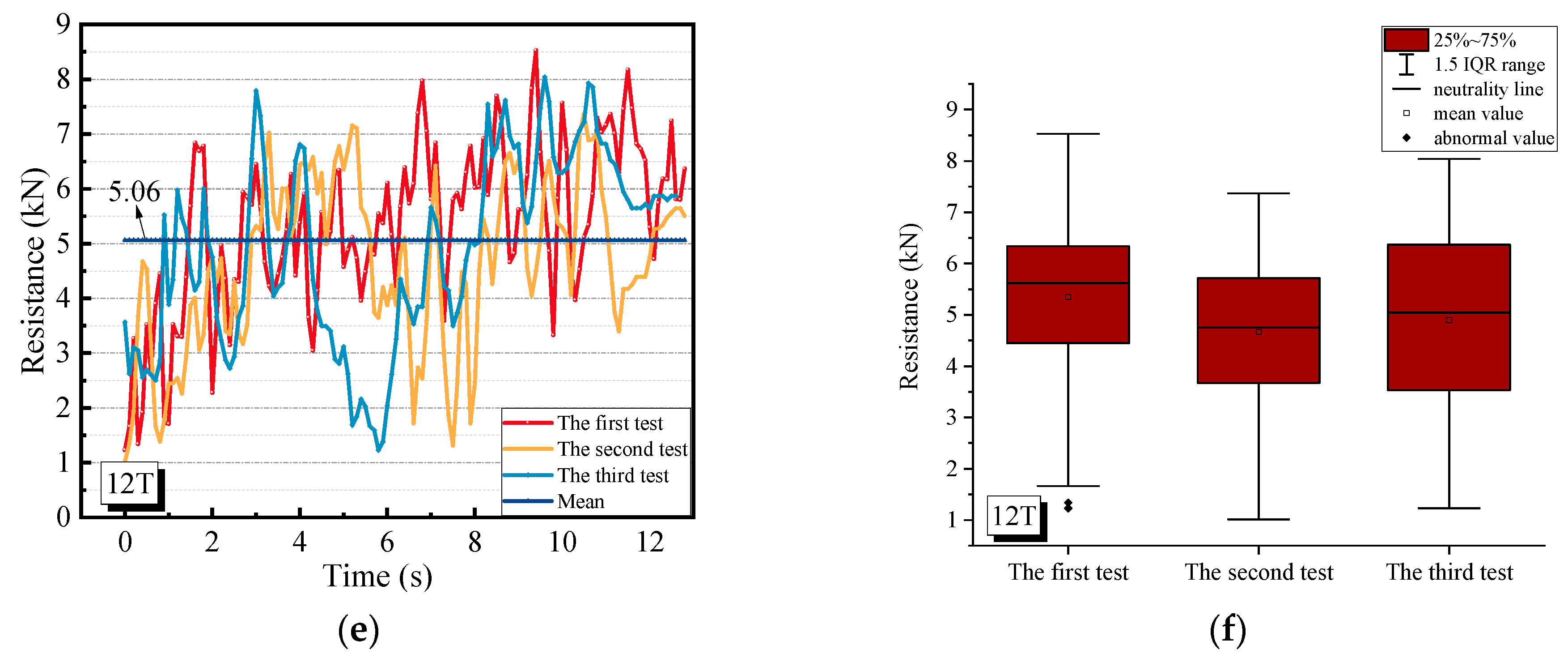 Coatings 14 01062 g008b