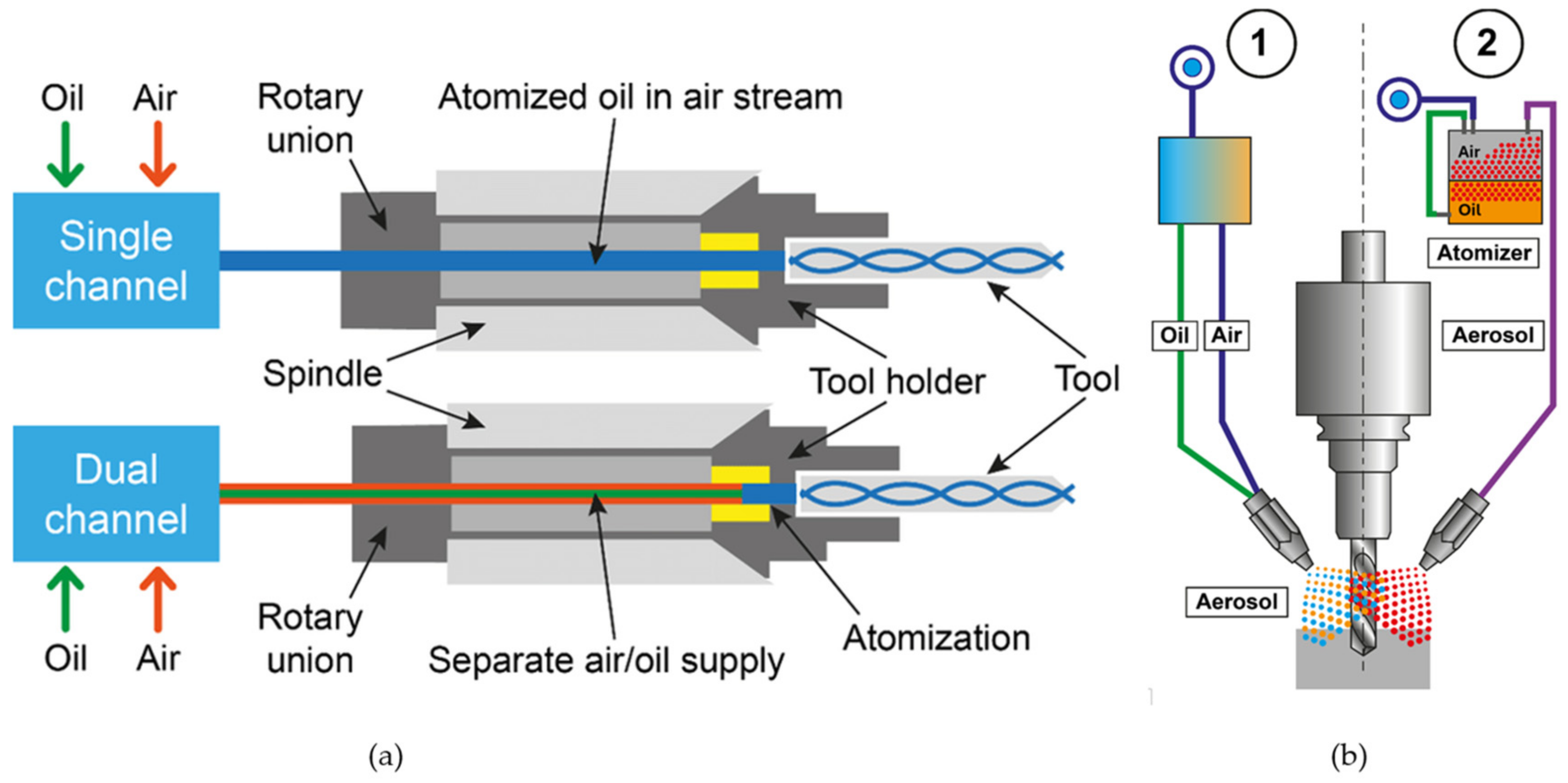 Coatings 14 01063 g002
