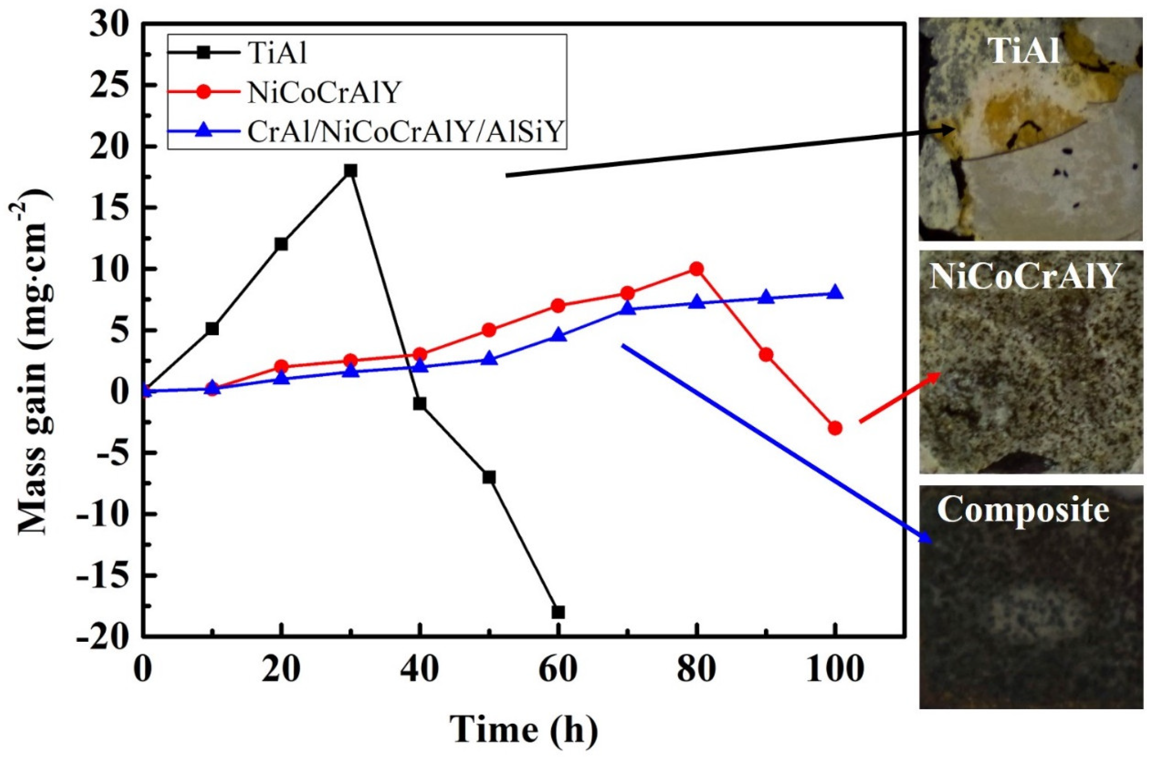 Coatings 14 01067 g004