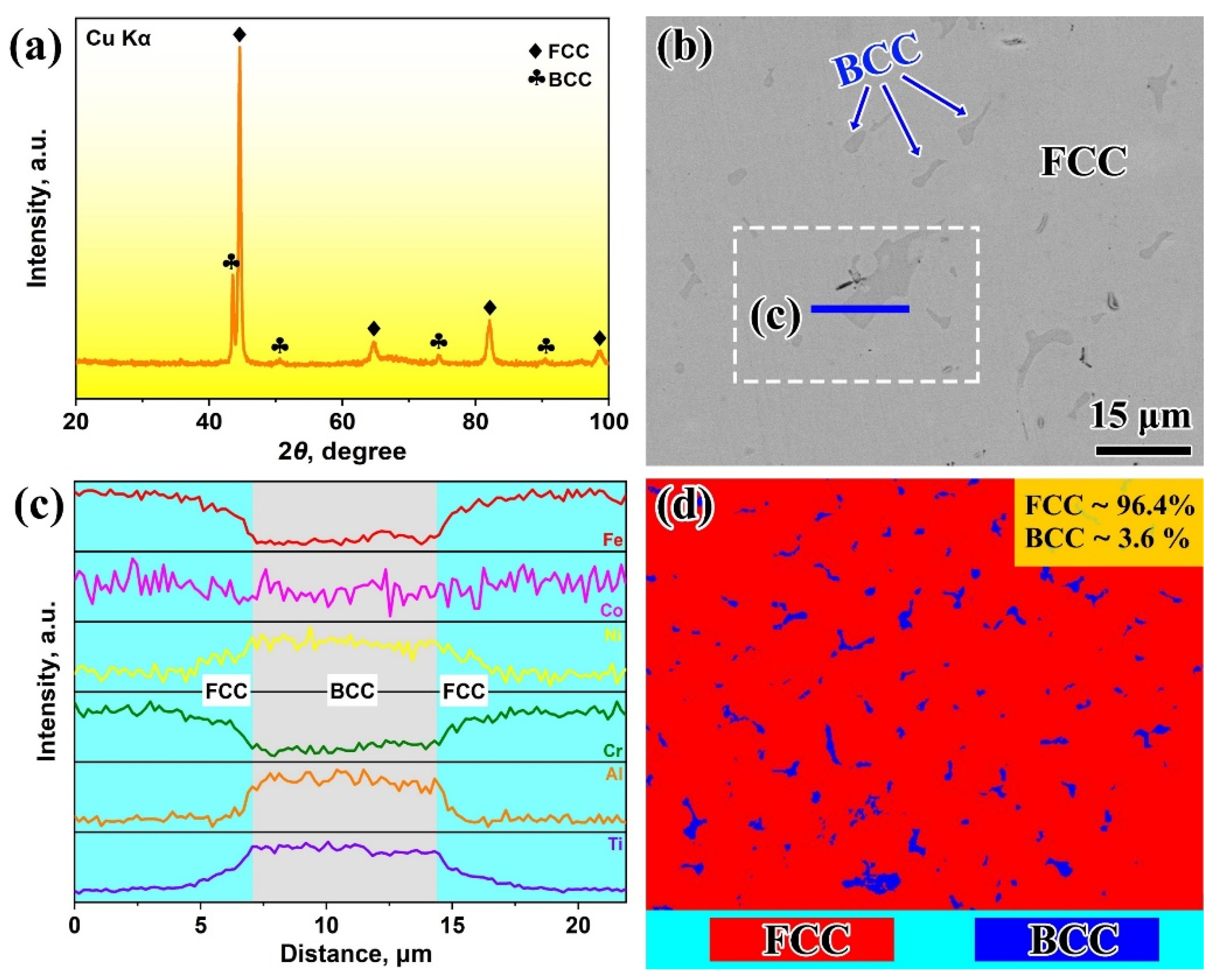 Coatings 14 01068 g004 Coatings 14 01068 g004