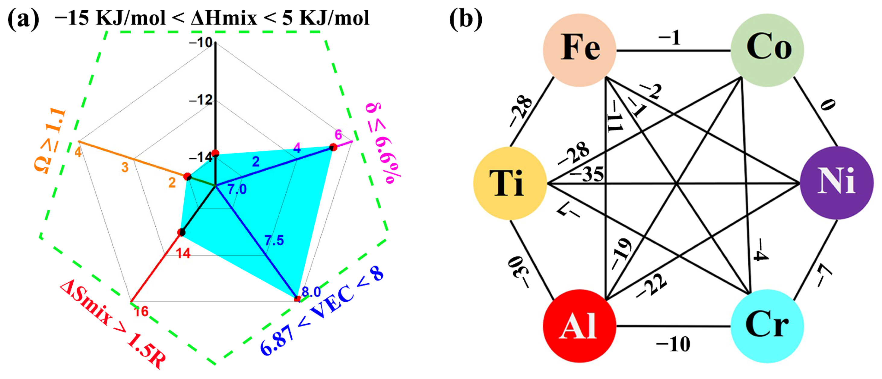 Coatings 14 01068 g005 Coatings 14 01068 g005