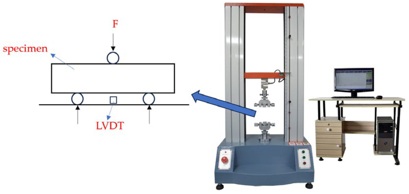 Coatings 14 01069 g003
