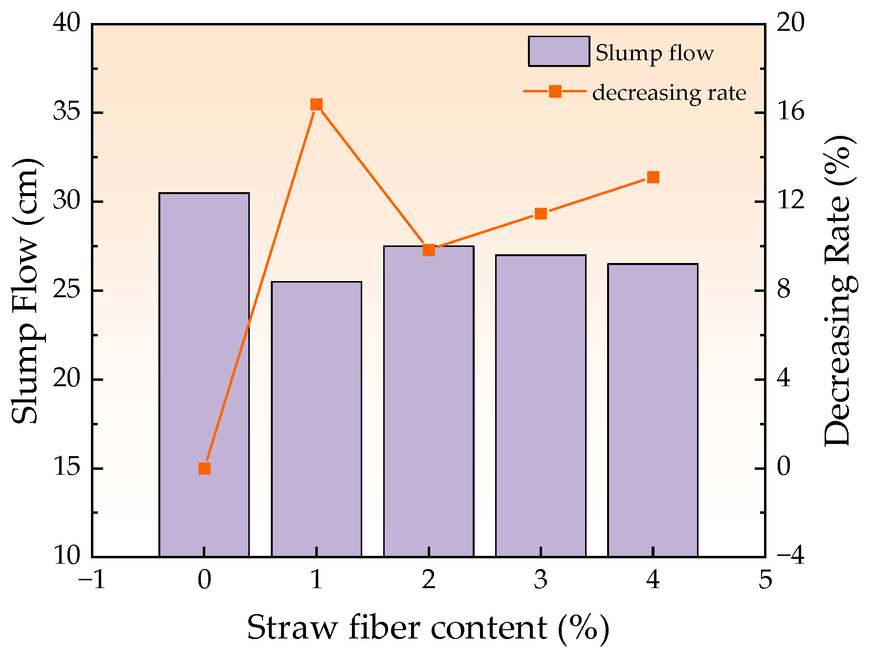 Coatings 14 01069 g004