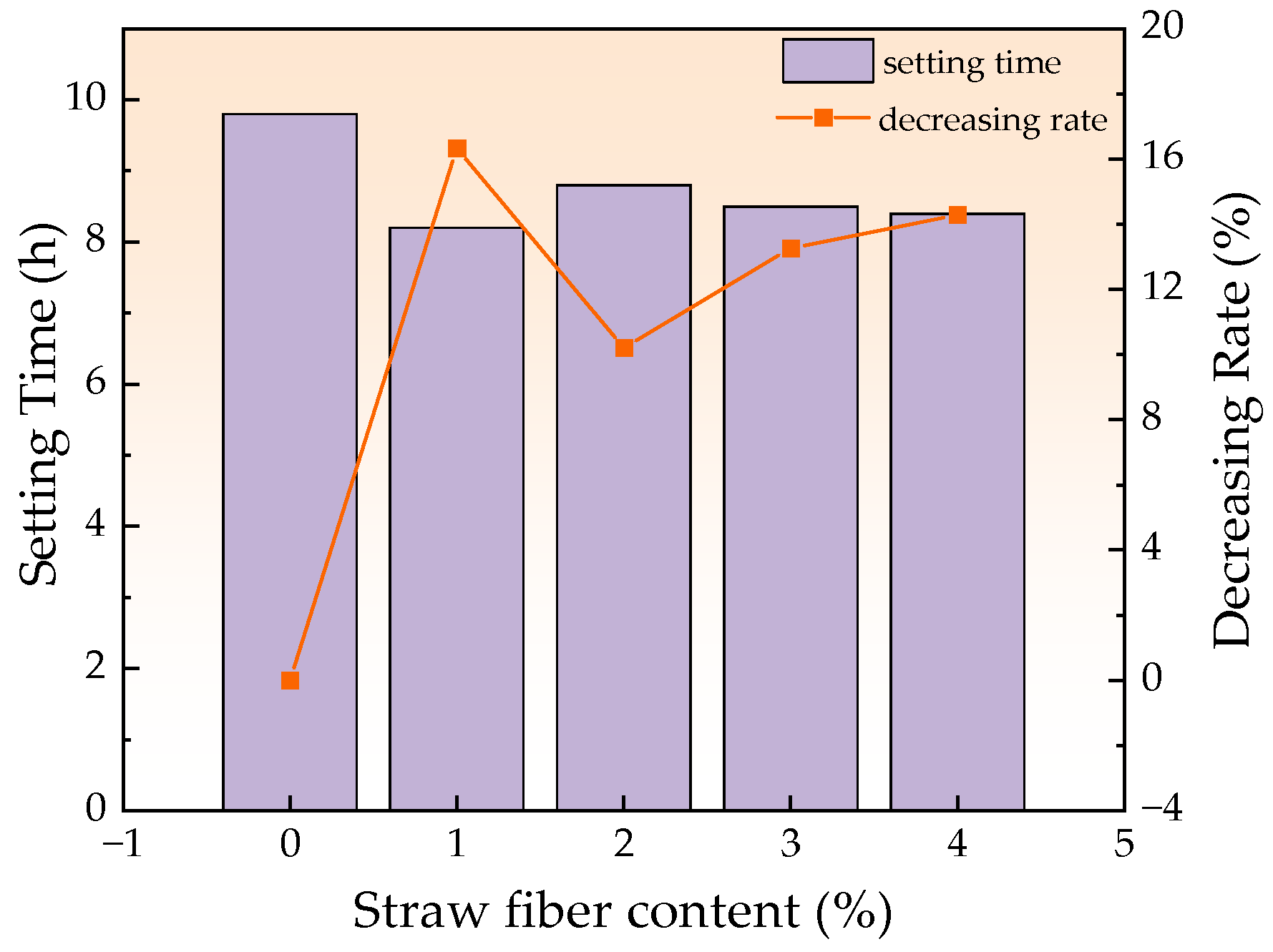 Coatings 14 01069 g005