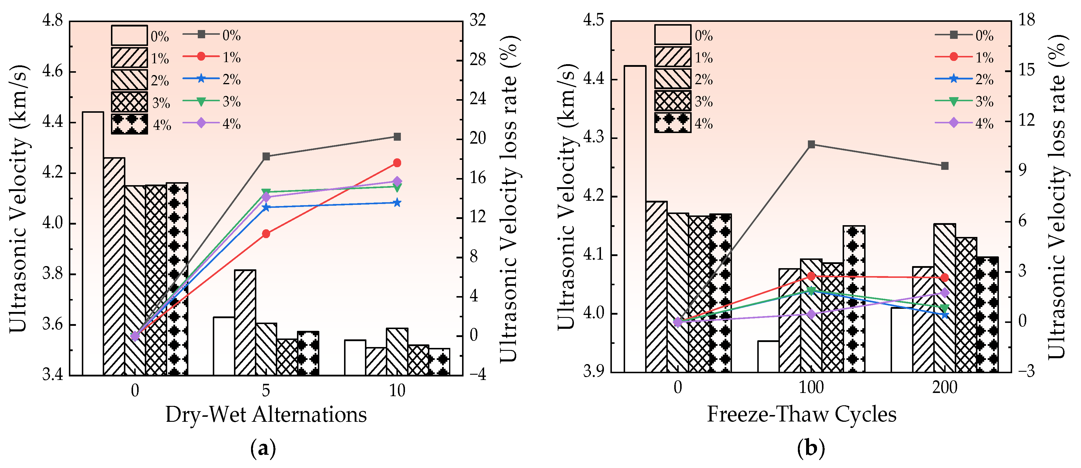 Coatings 14 01069 g007