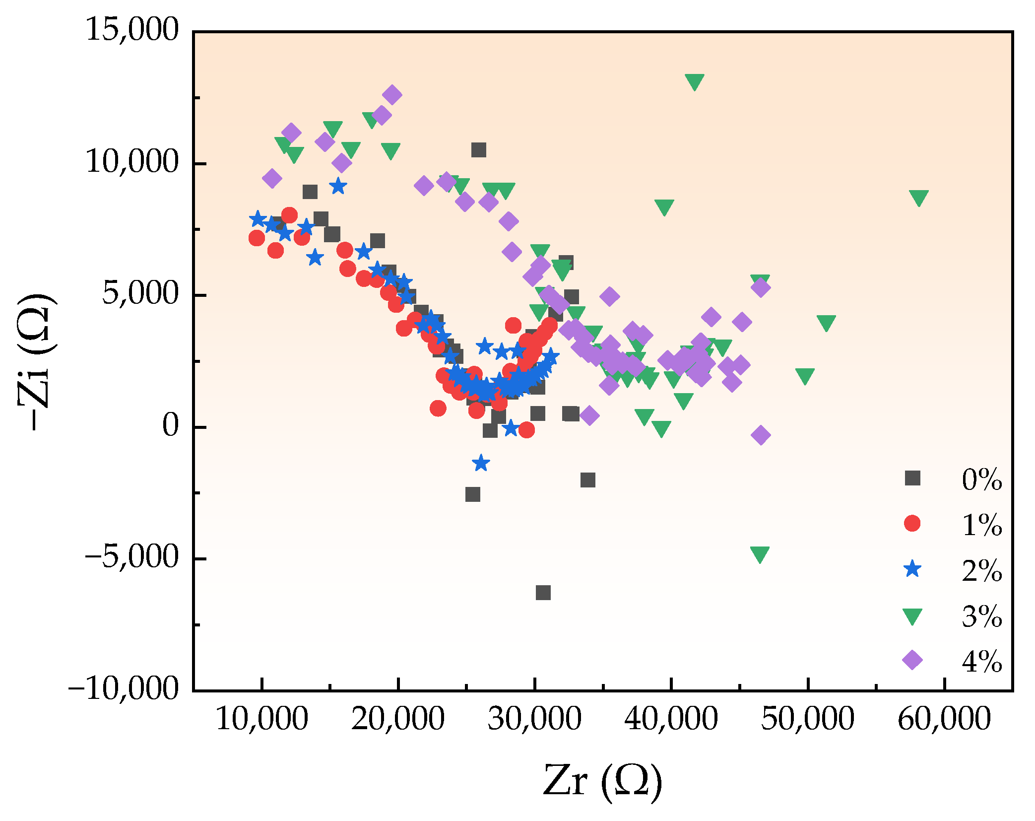 Coatings 14 01069 g013