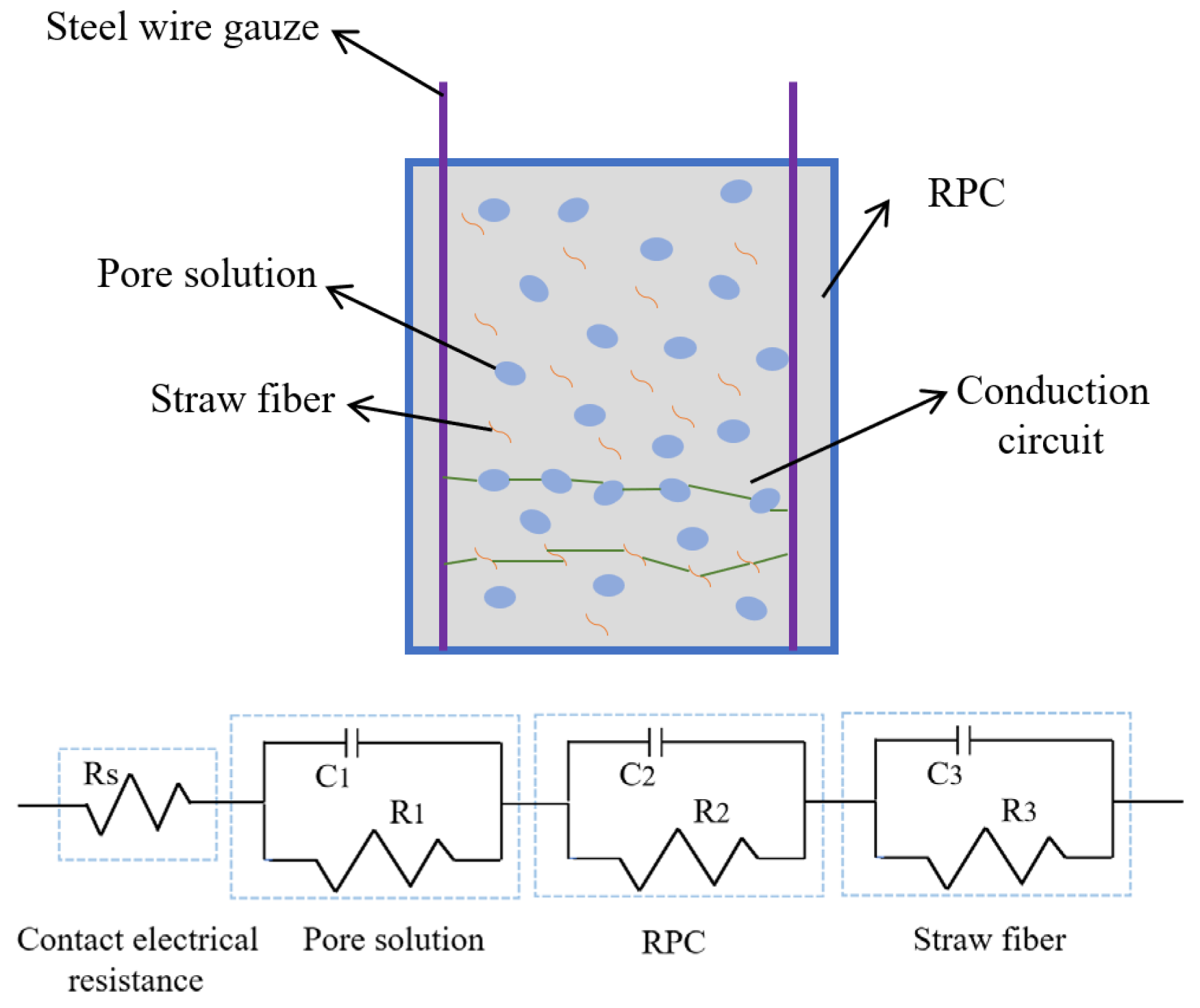 Coatings 14 01069 g014