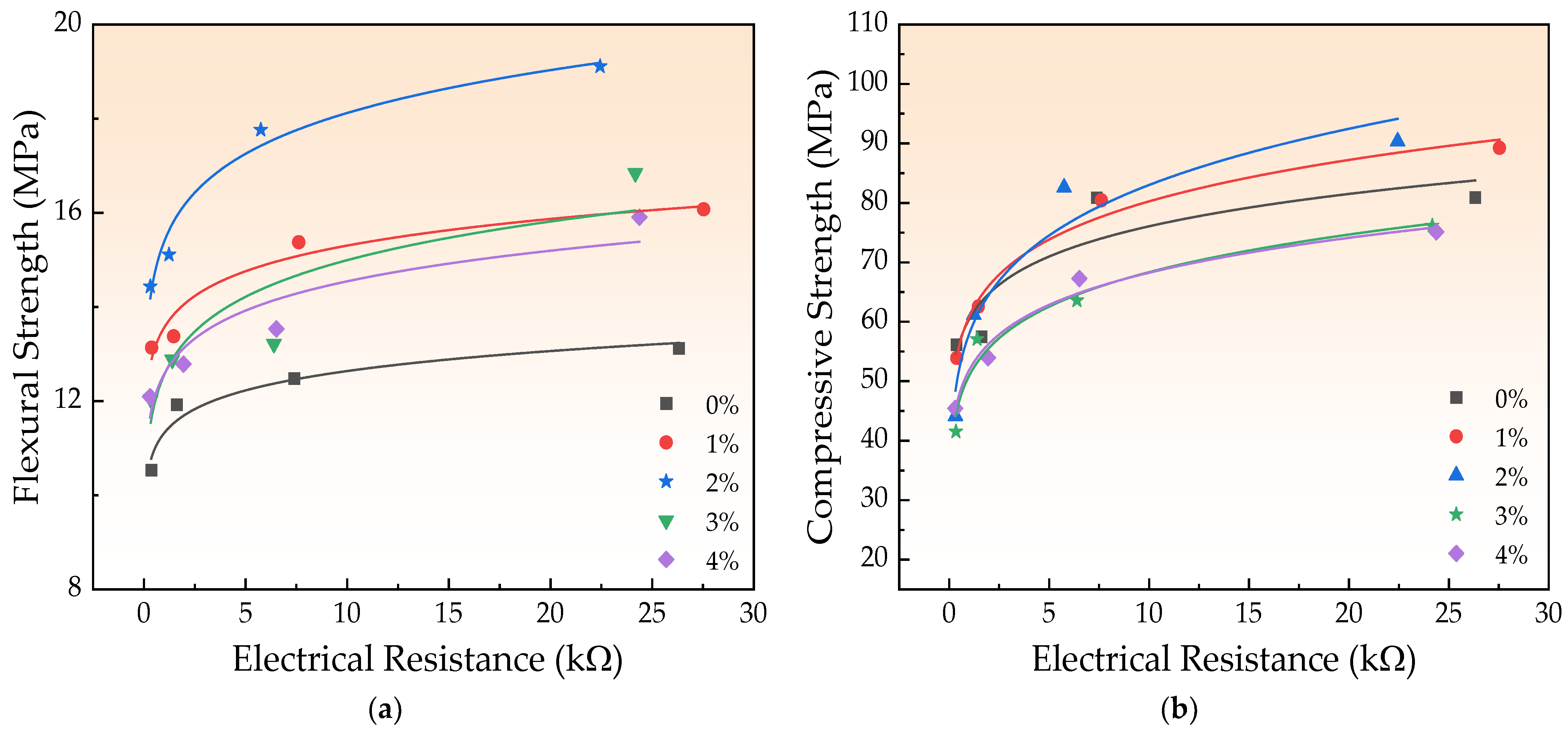 Coatings 14 01069 g016