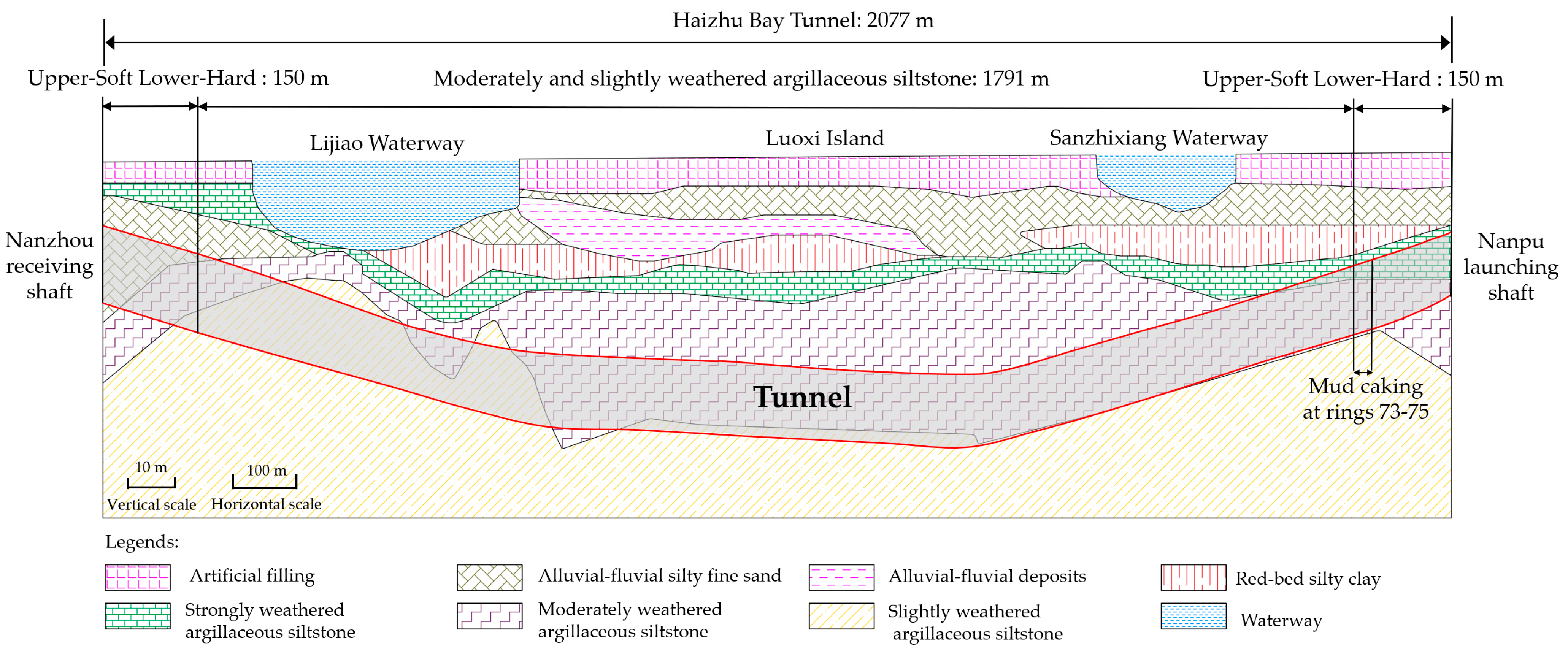 Coatings 14 01071 g002