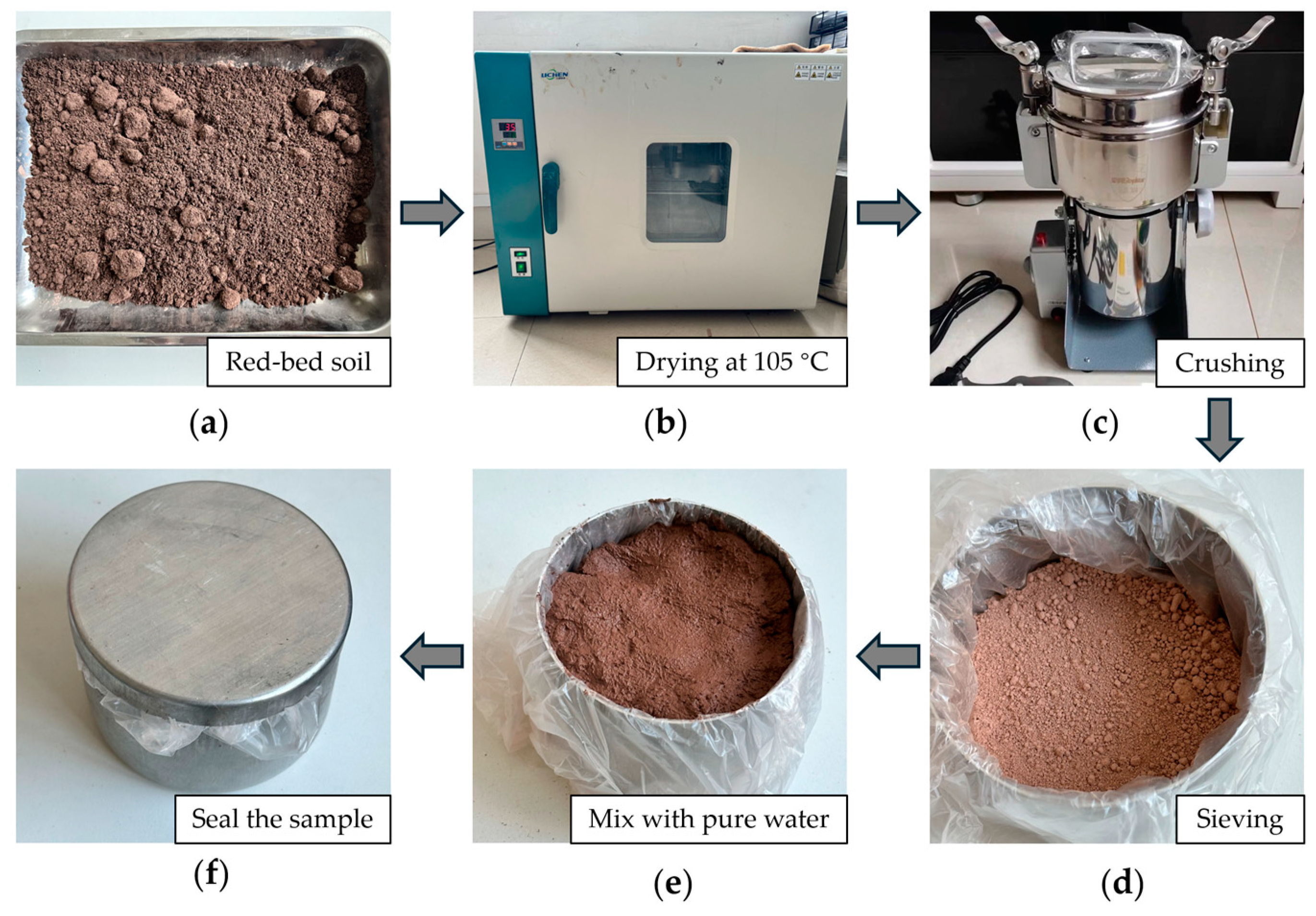 Coatings 14 01071 g006