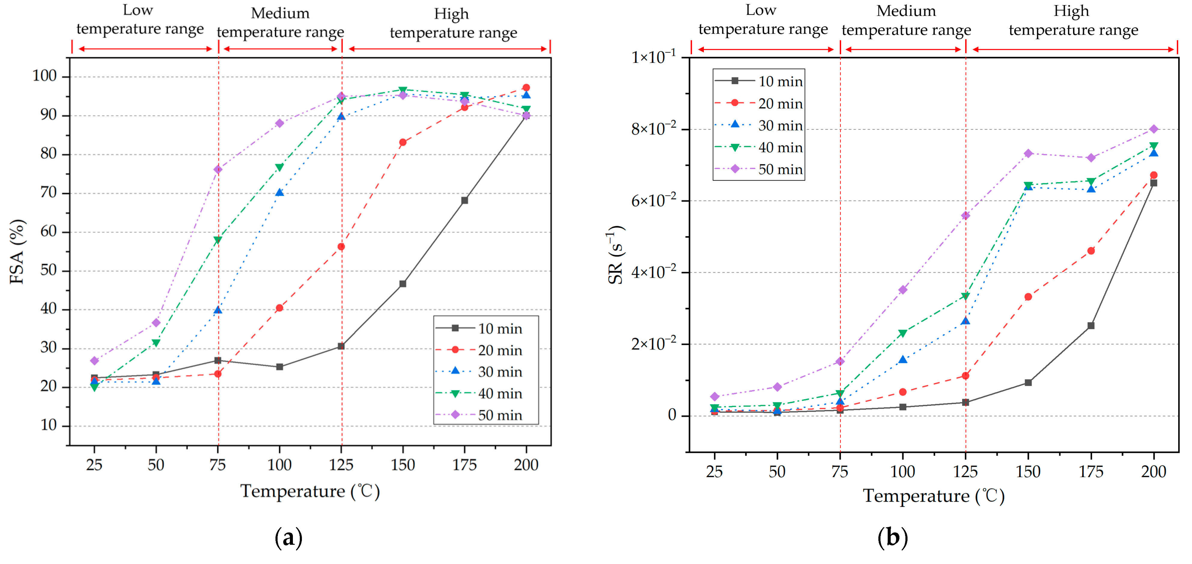 Coatings 14 01071 g012
