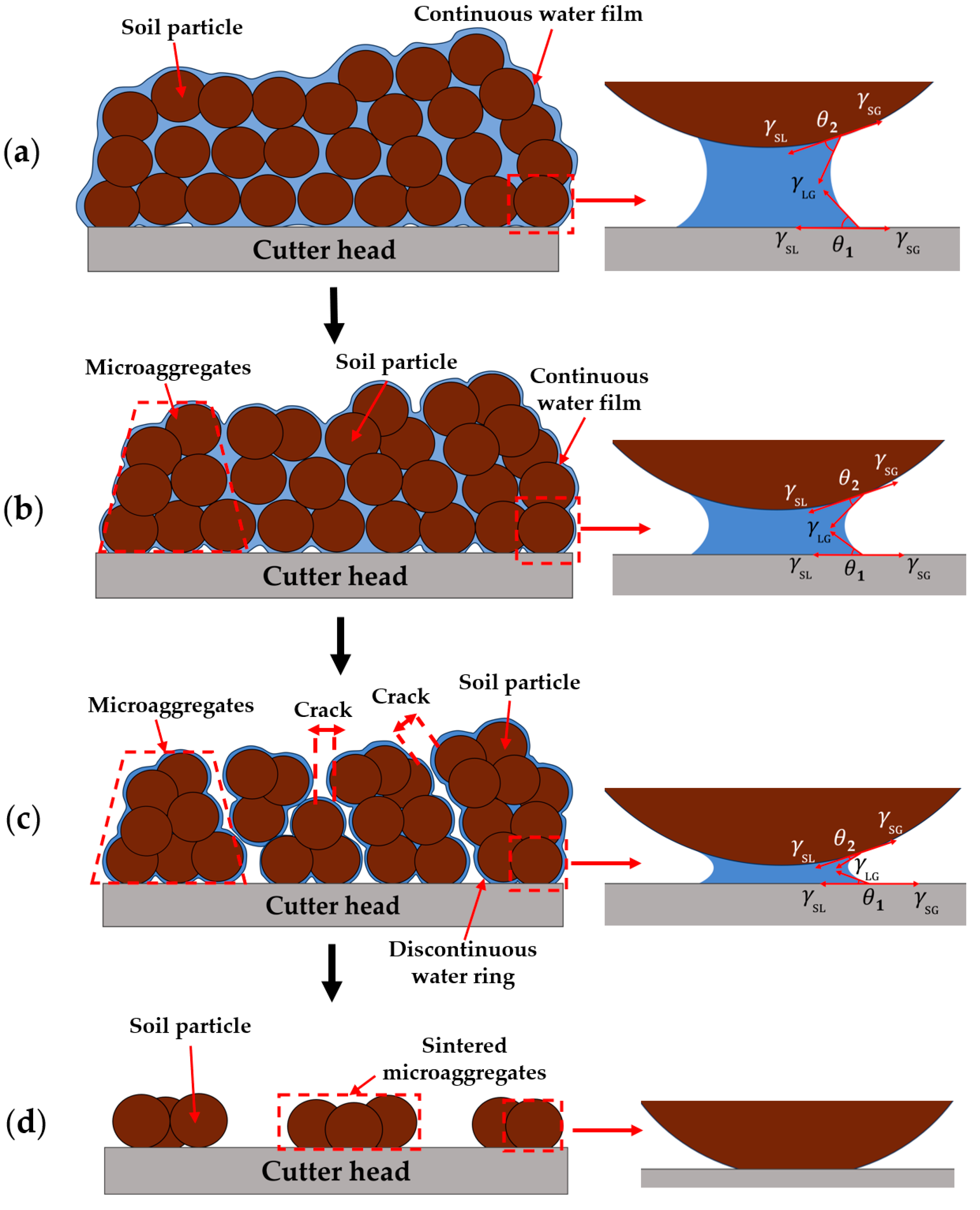 Coatings 14 01071 g027