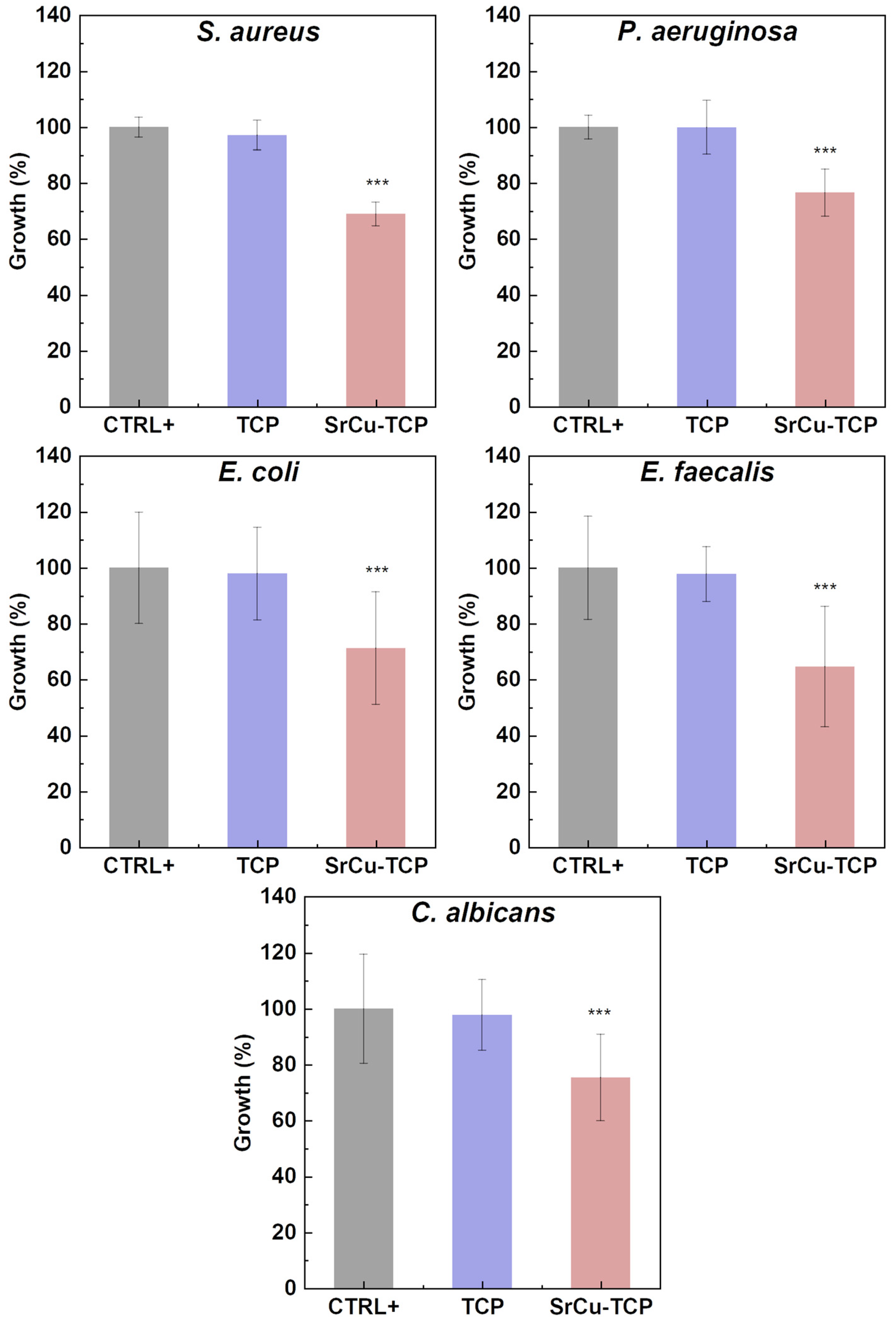 Coatings 14 01073 g007