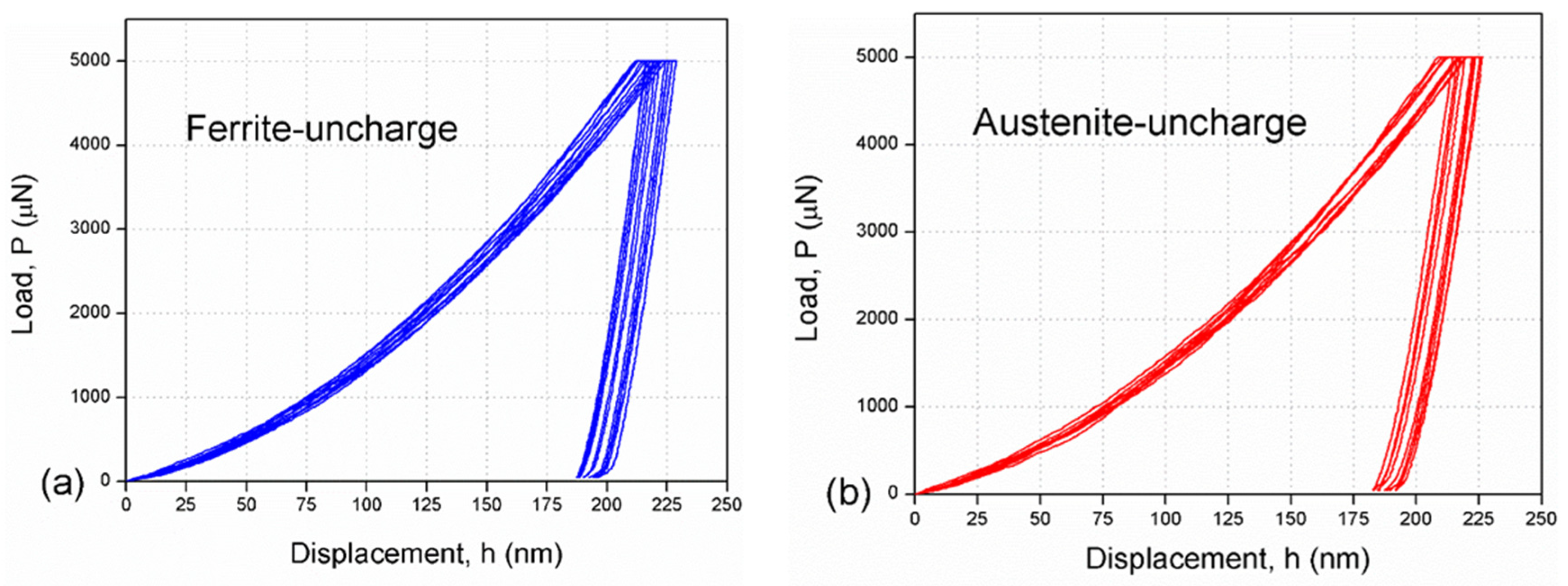 Coatings 14 01075 g004