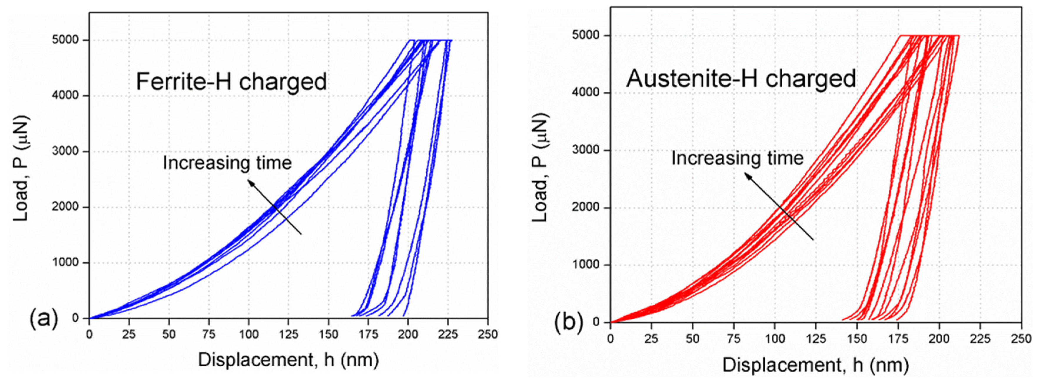 Coatings 14 01075 g005