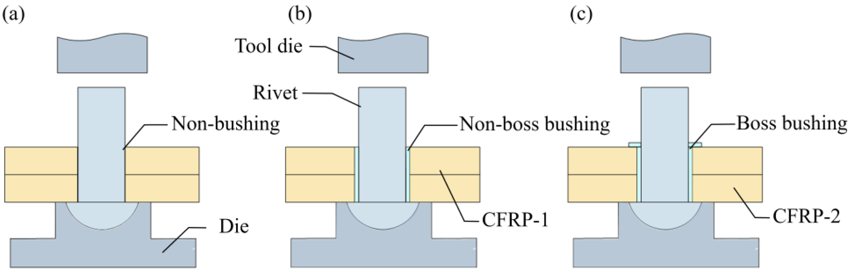 Coatings 14 01076 g002