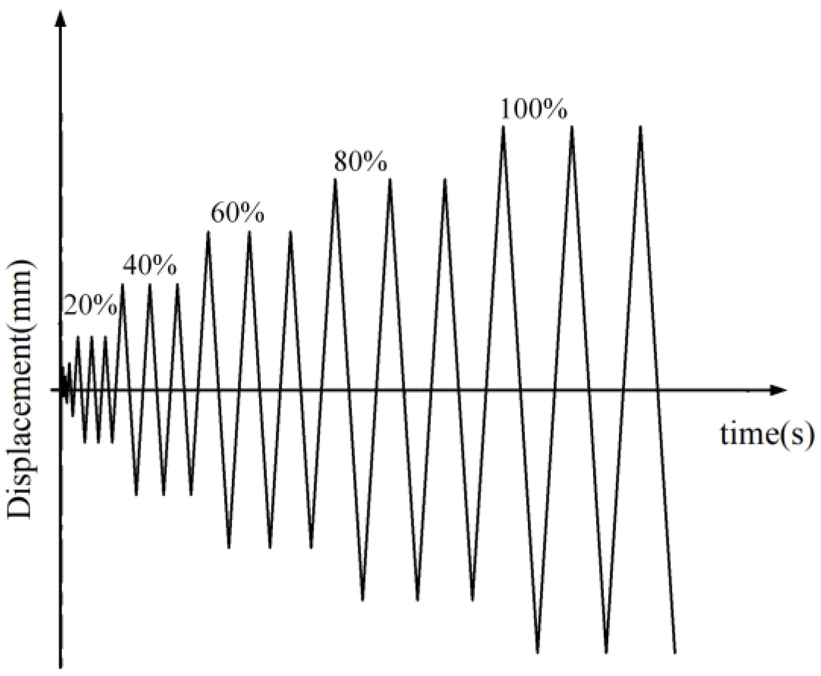 Coatings 14 01076 g003