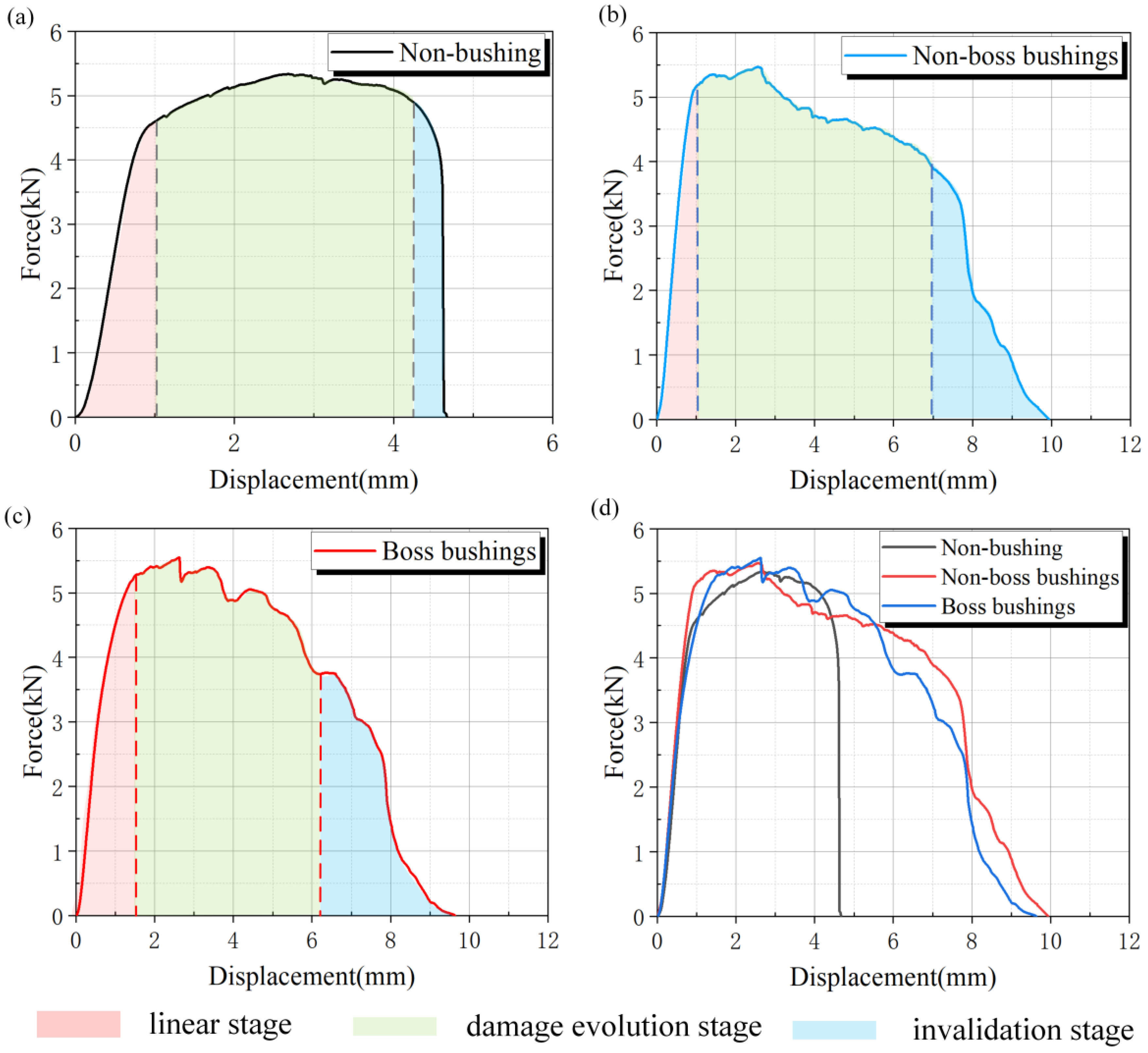 Coatings 14 01076 g012