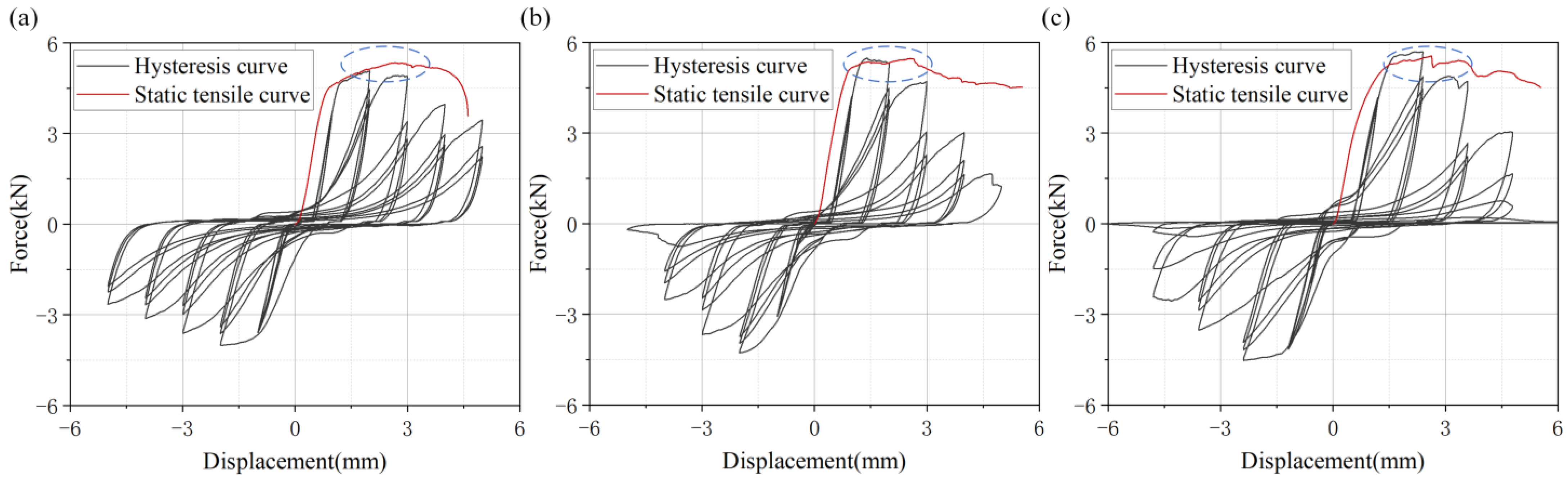 Coatings 14 01076 g015