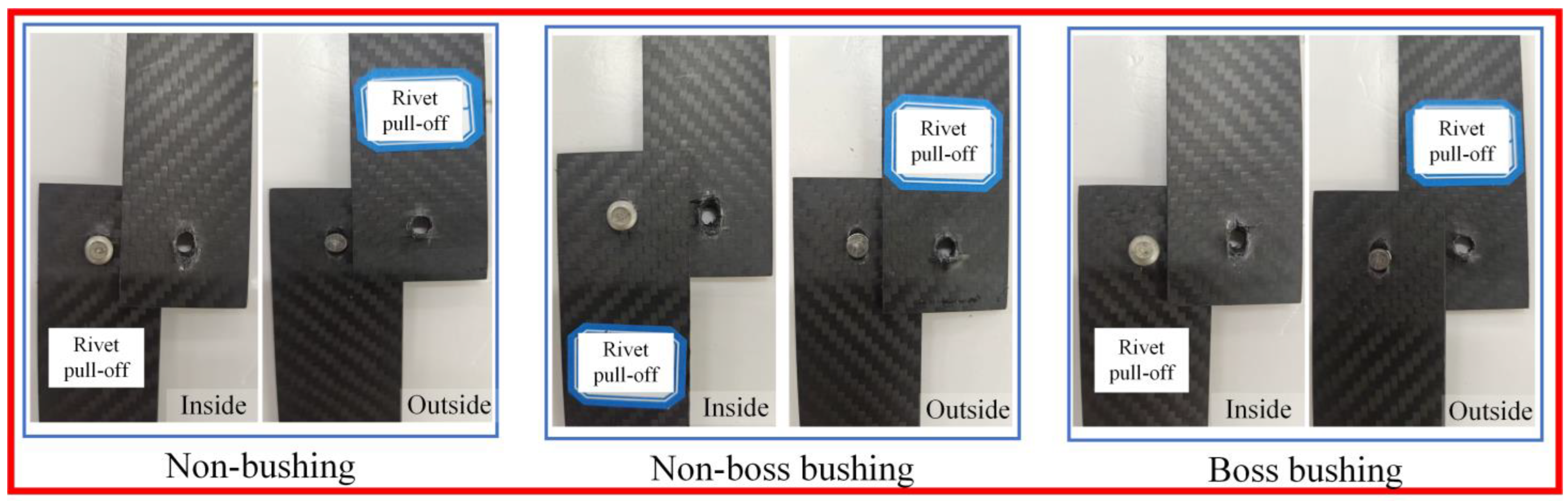 Coatings 14 01076 g016