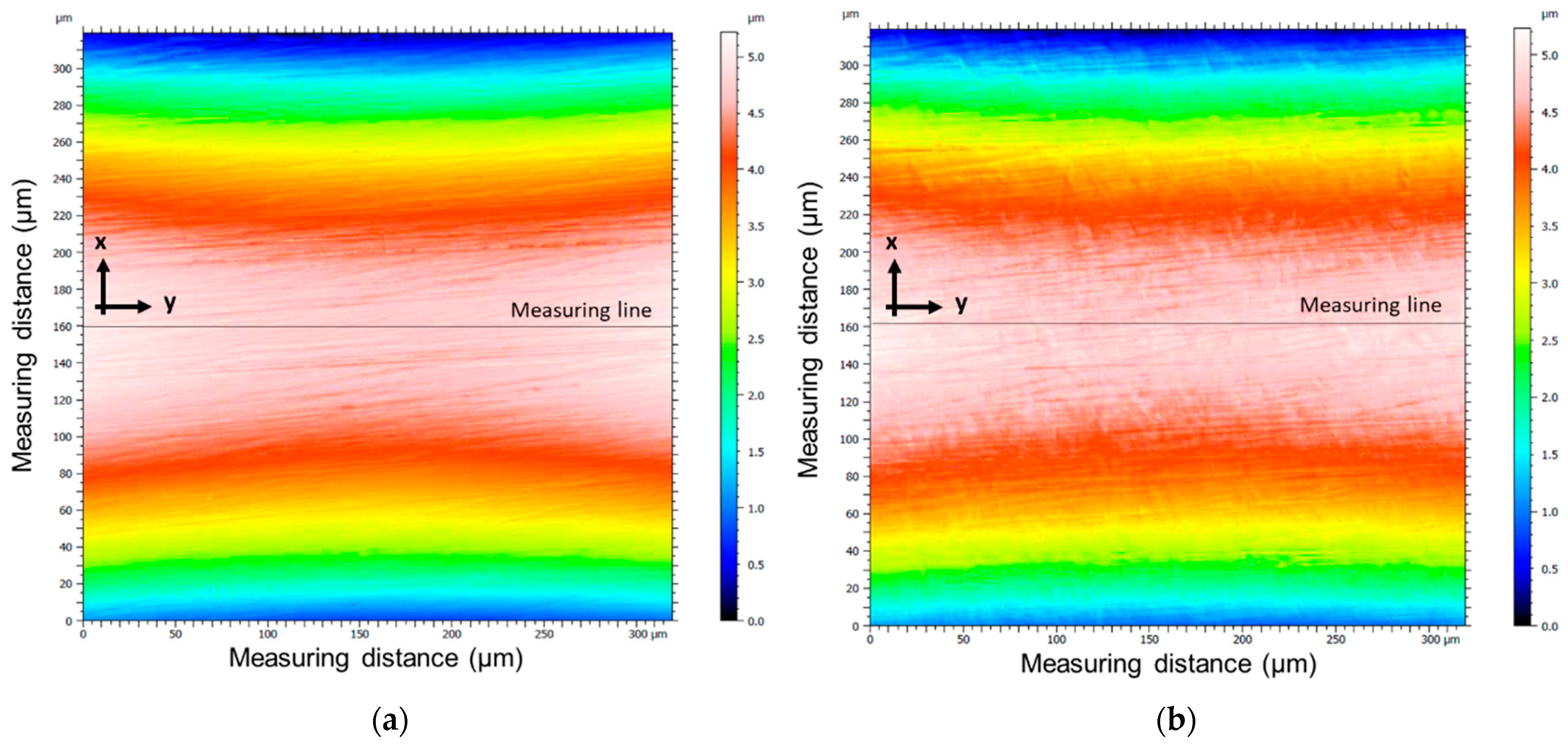 Coatings 14 01077 g002
