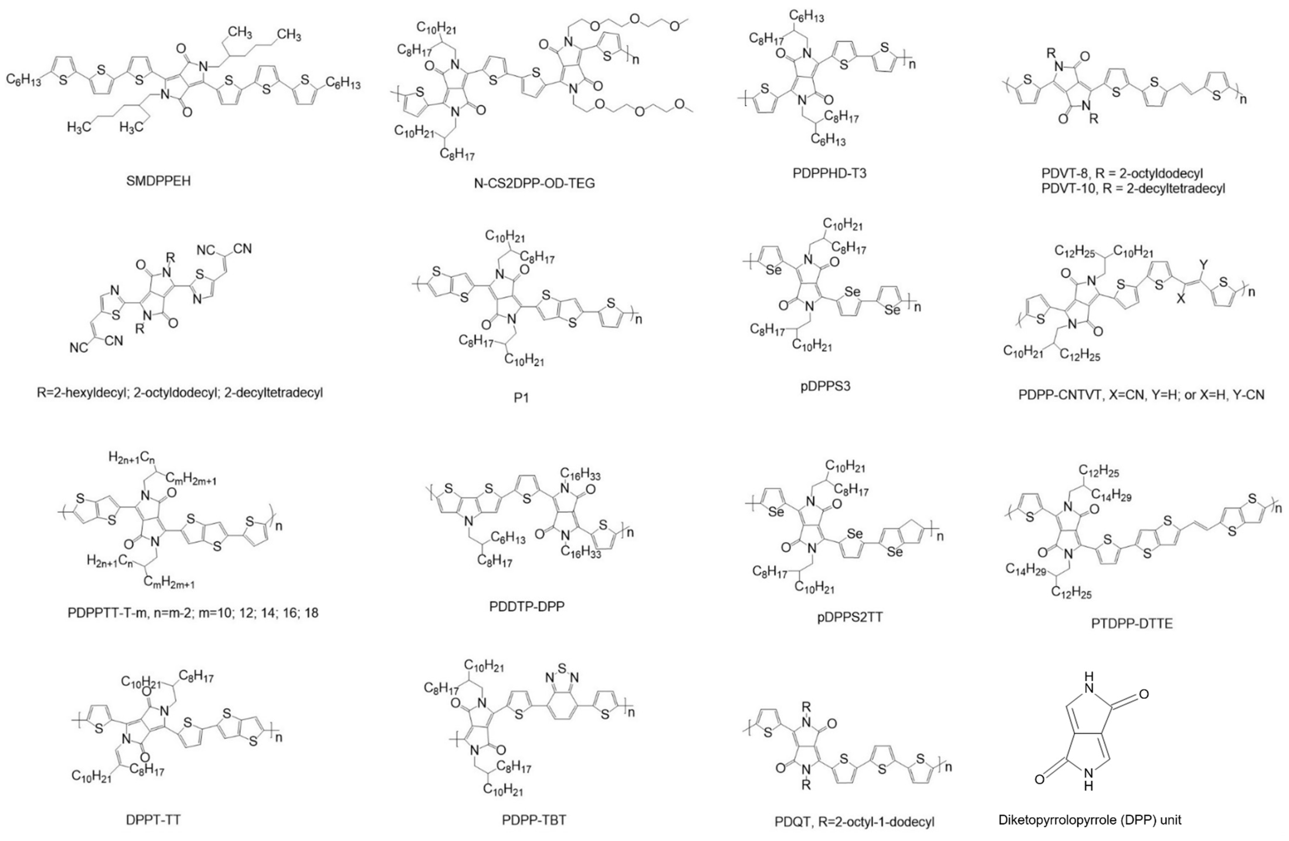 Coatings 14 01080 g001