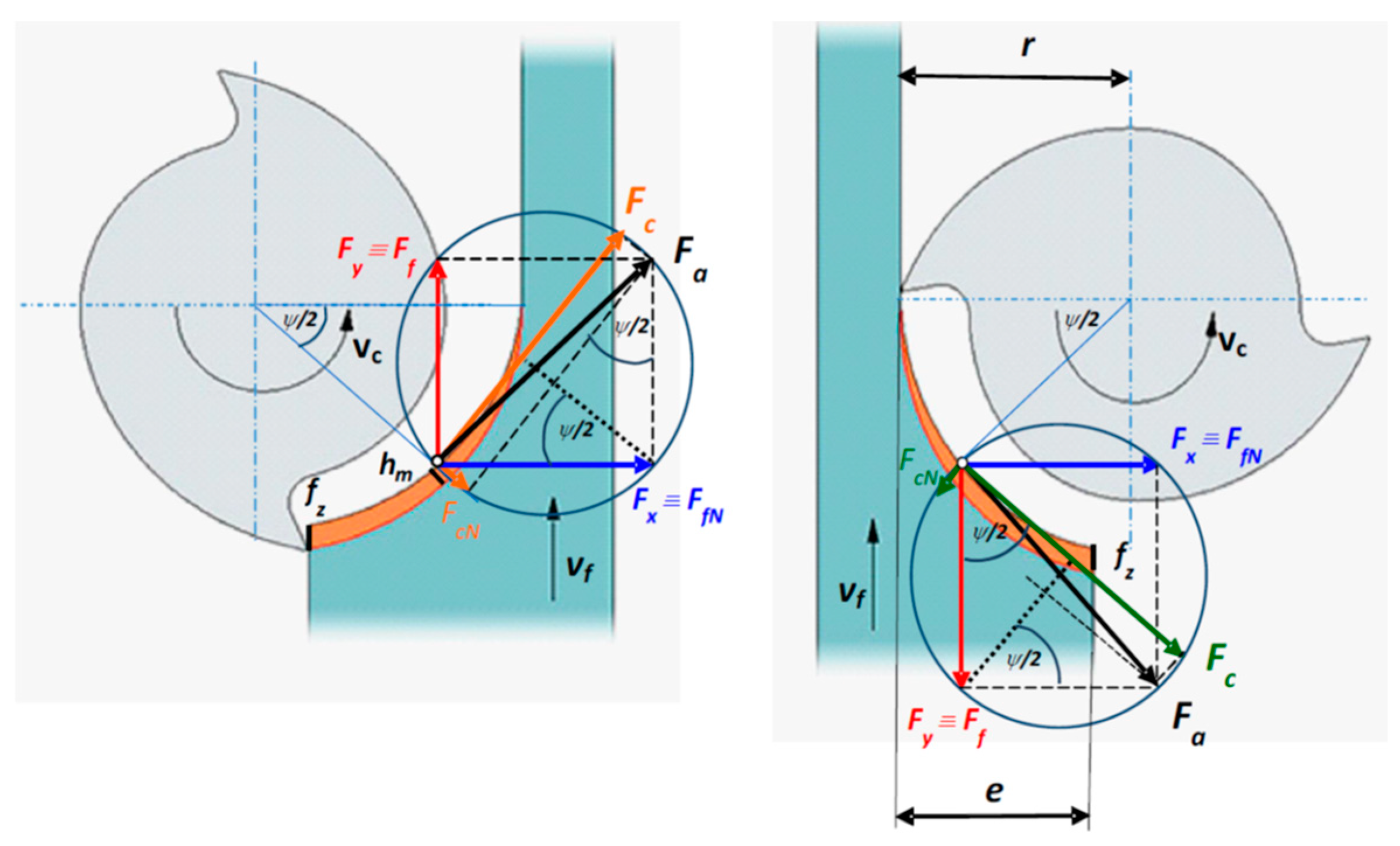 Coatings 14 01085 g003