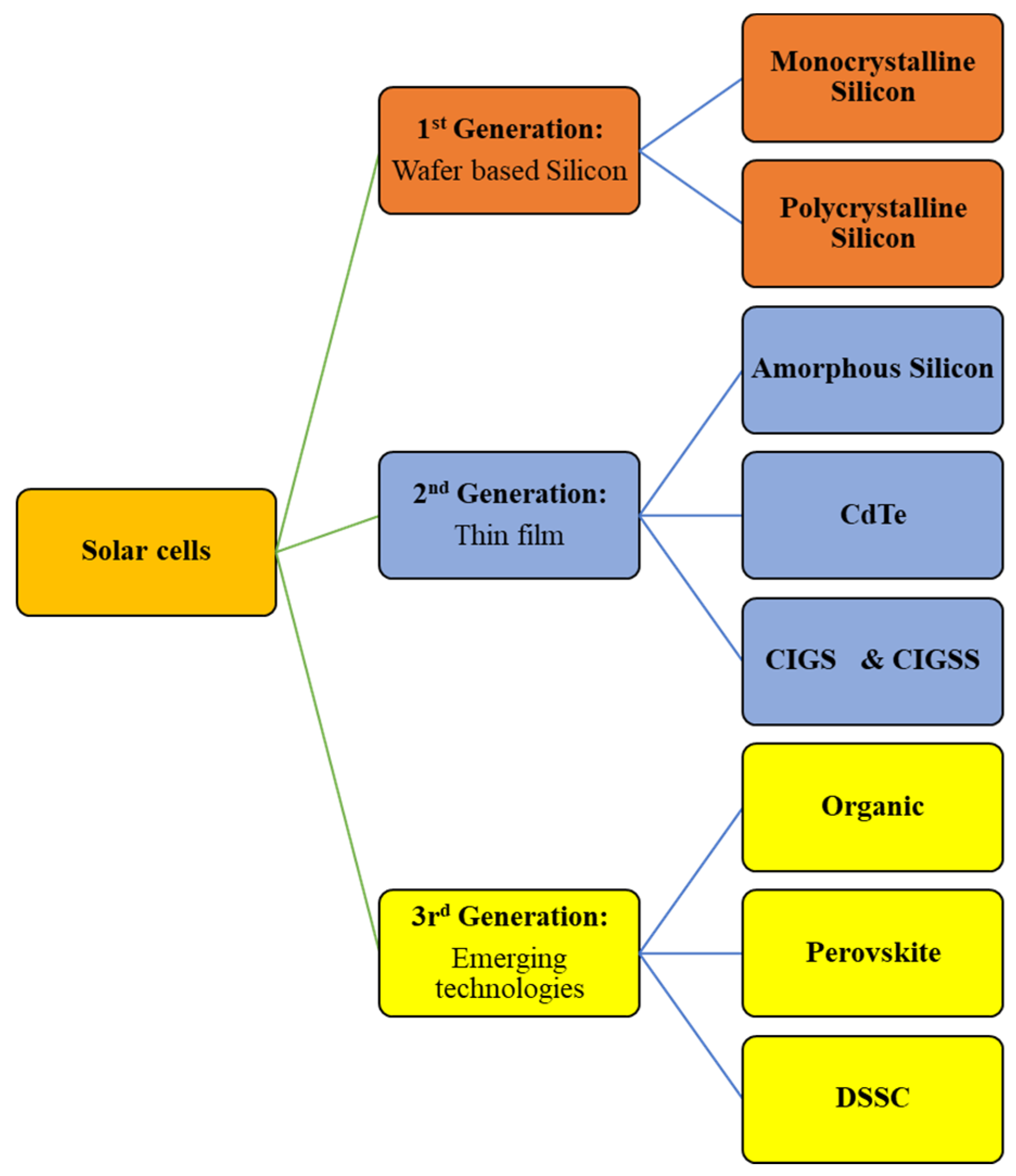 Coatings 14 01088 g001