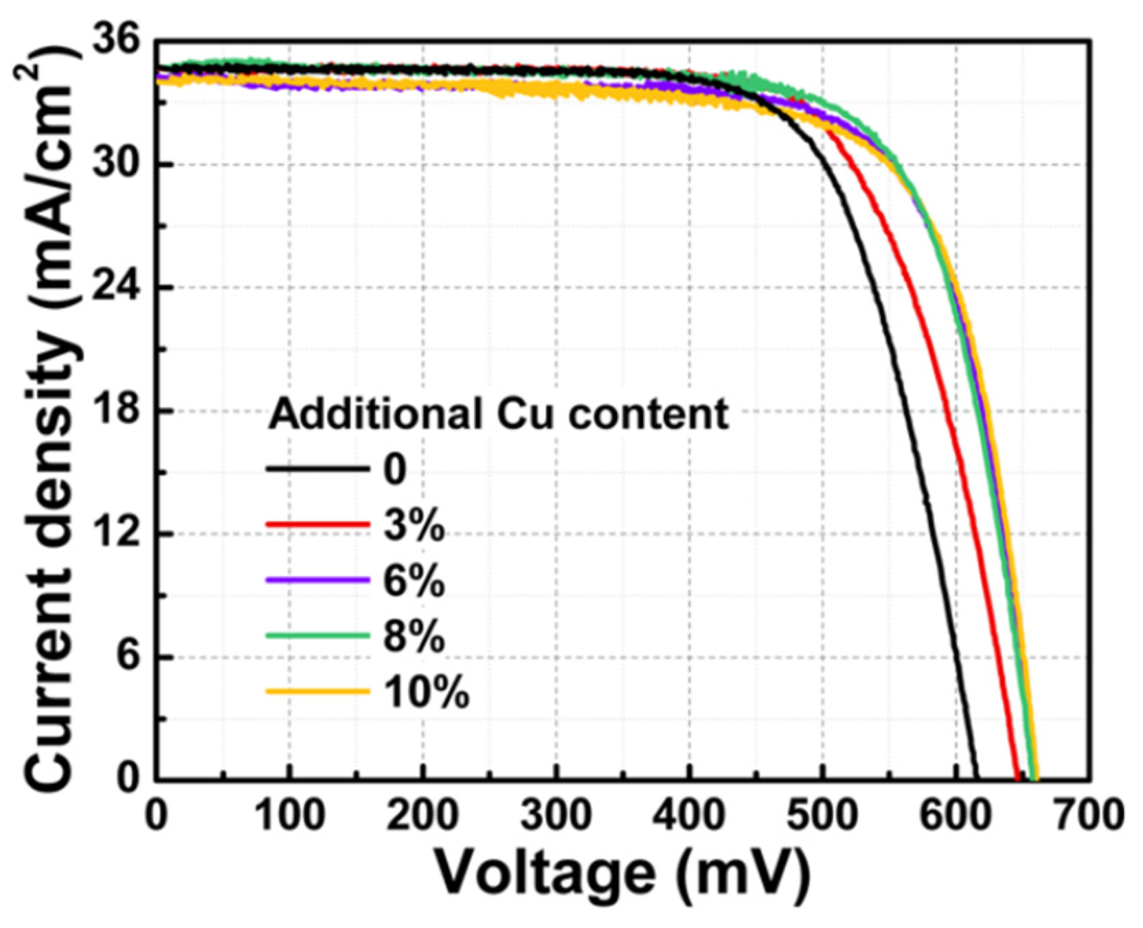 Coatings 14 01088 g009