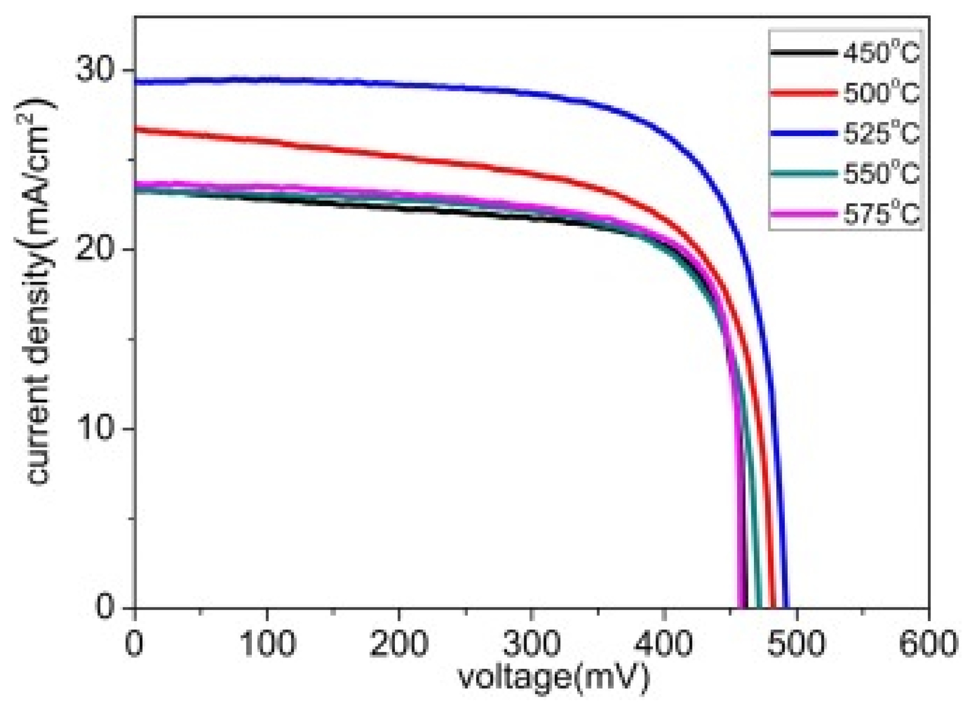 Coatings 14 01088 g015