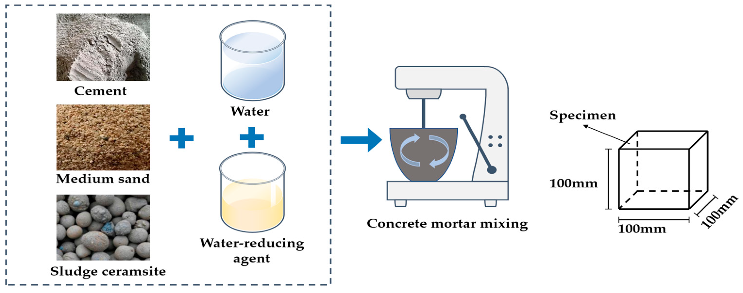 Coatings 14 01095 g002