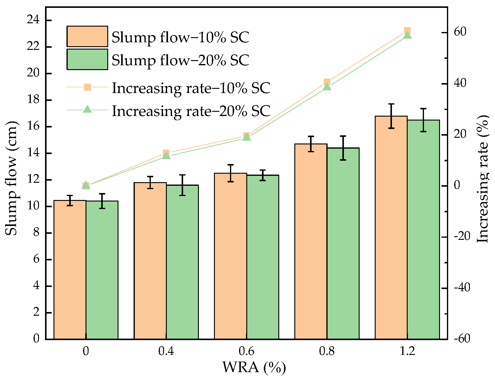 Coatings 14 01095 g004