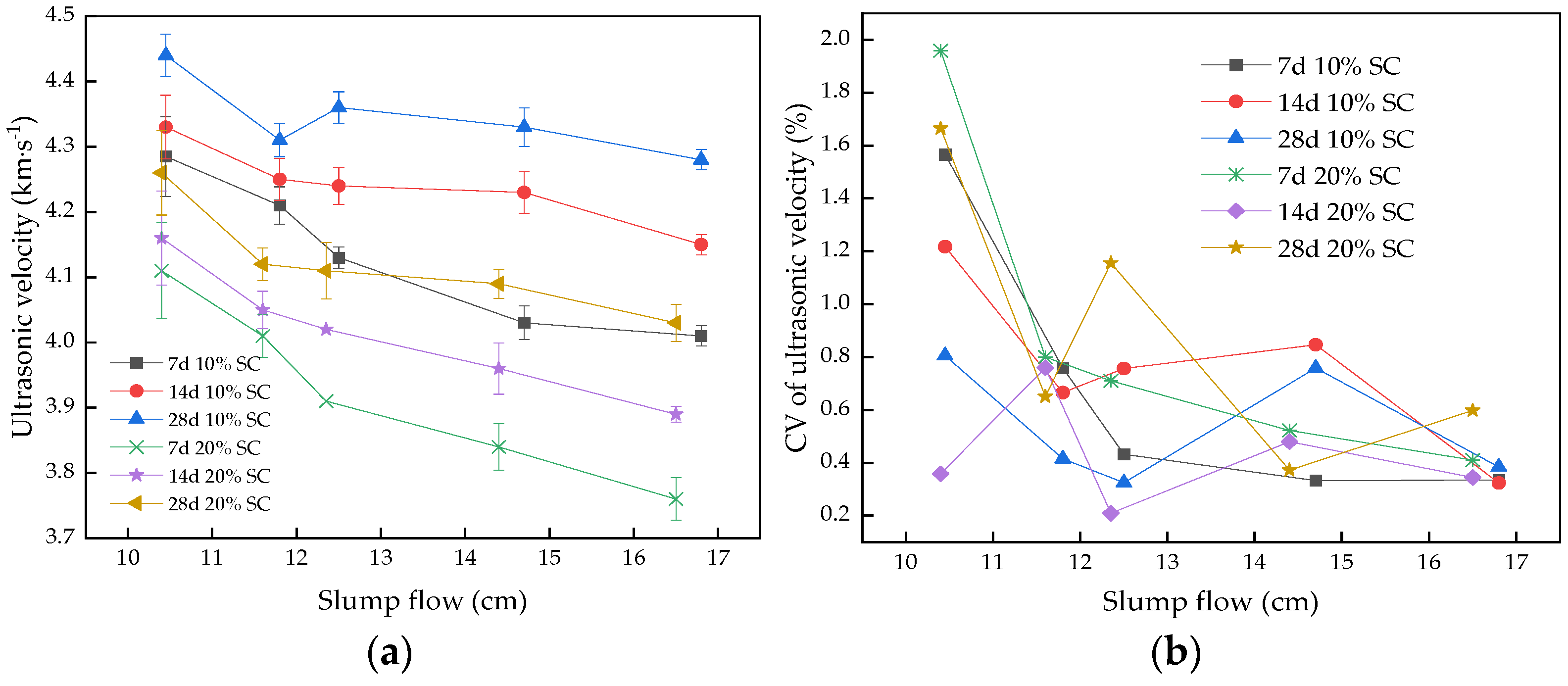 Coatings 14 01095 g005