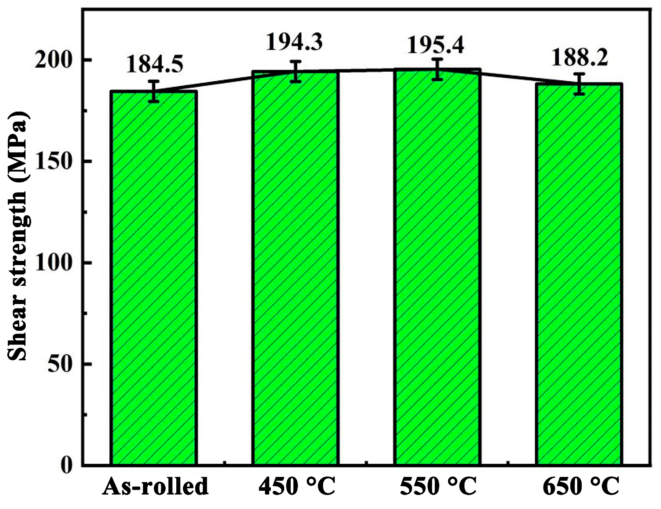 Coatings 14 01096 g010
