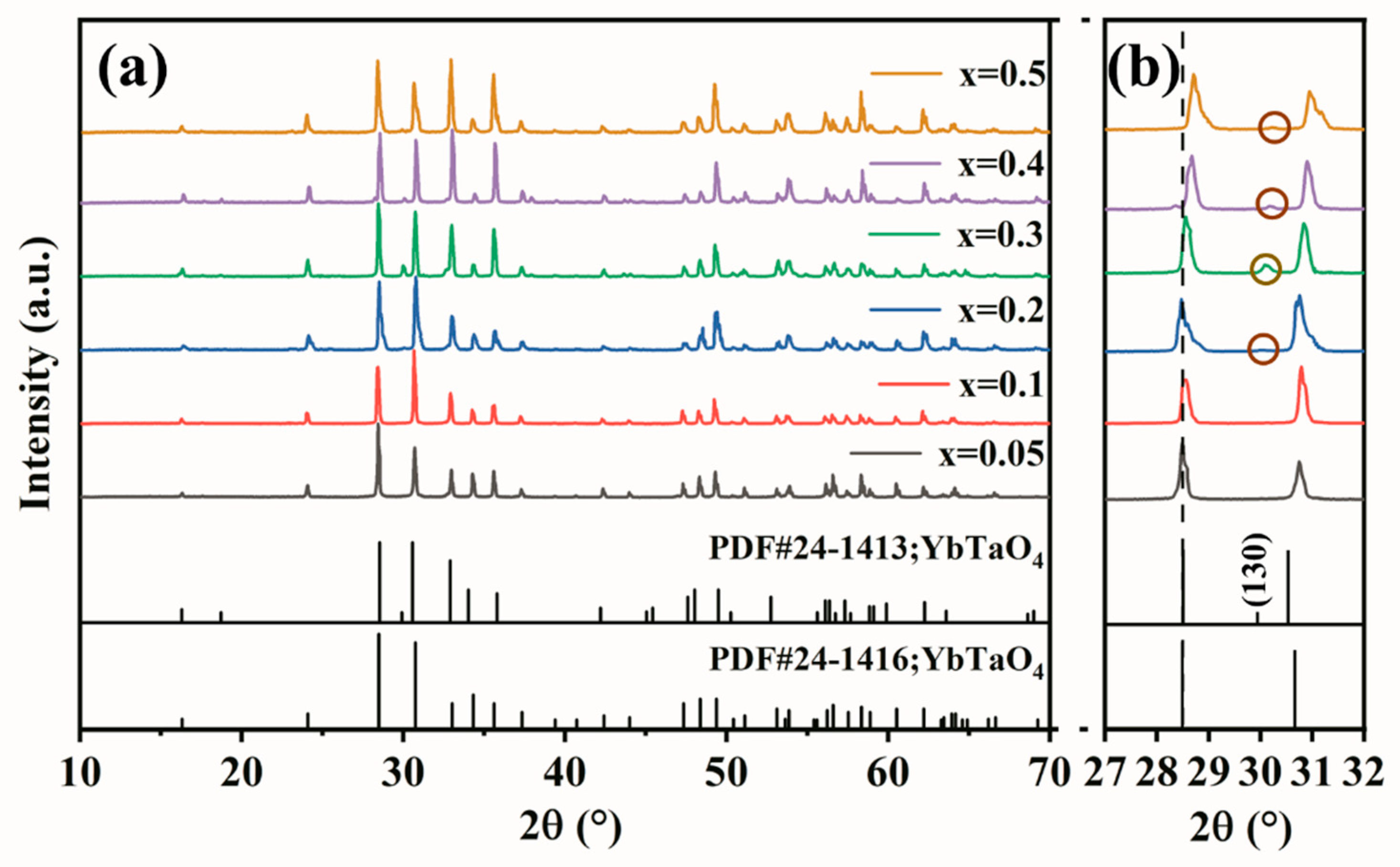 Coatings 14 01097 g001