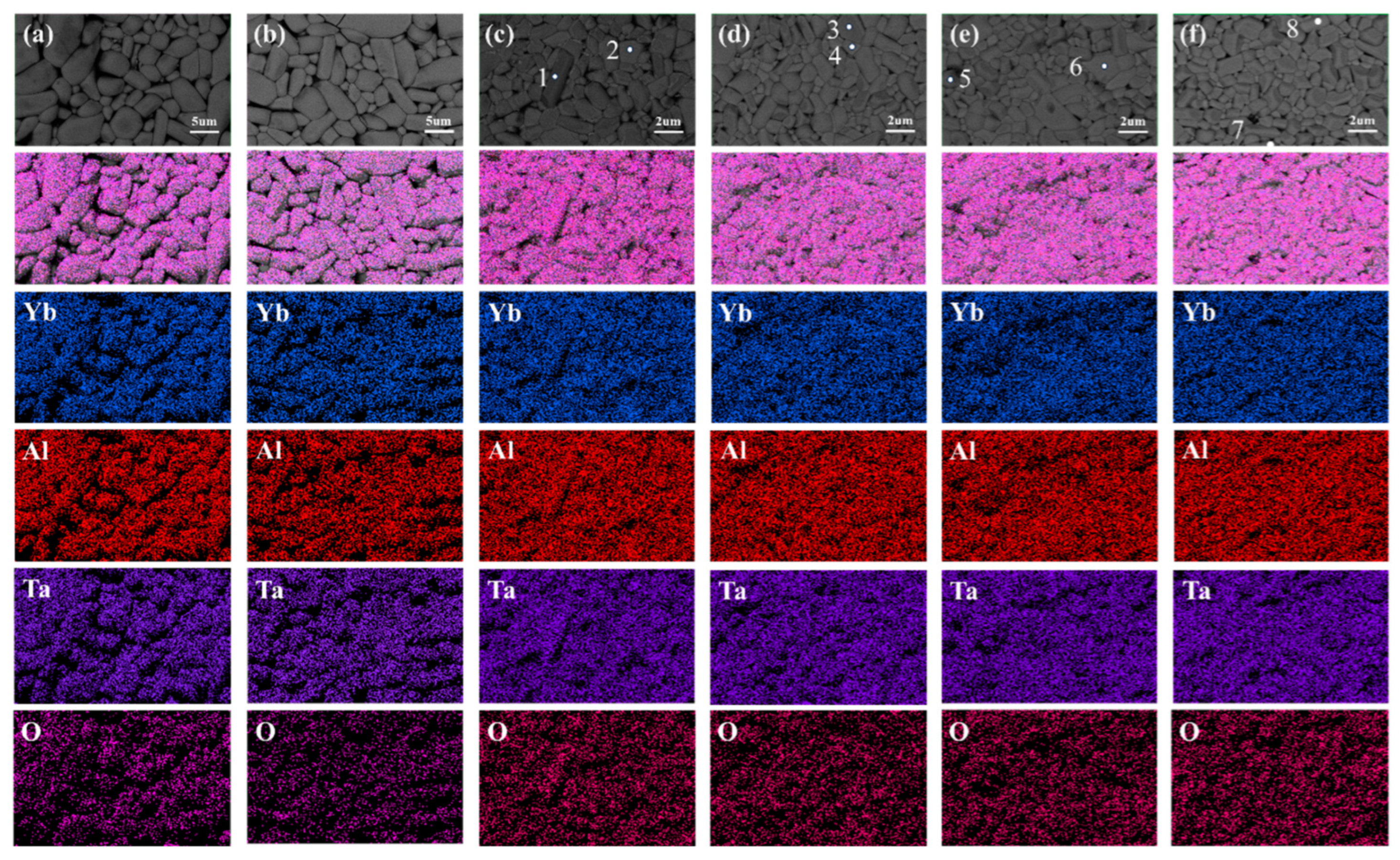 Coatings 14 01097 g004