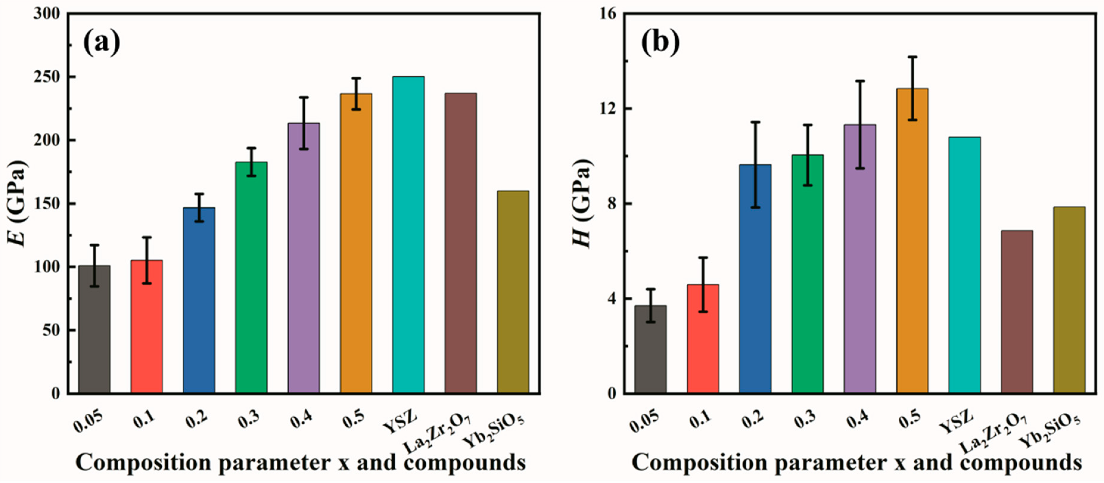 Coatings 14 01097 g005