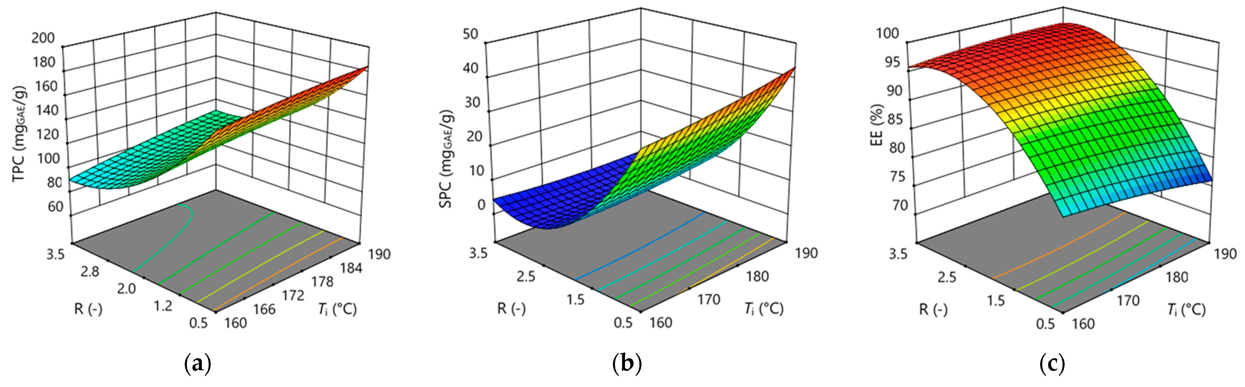 Coatings 14 01101 g001a