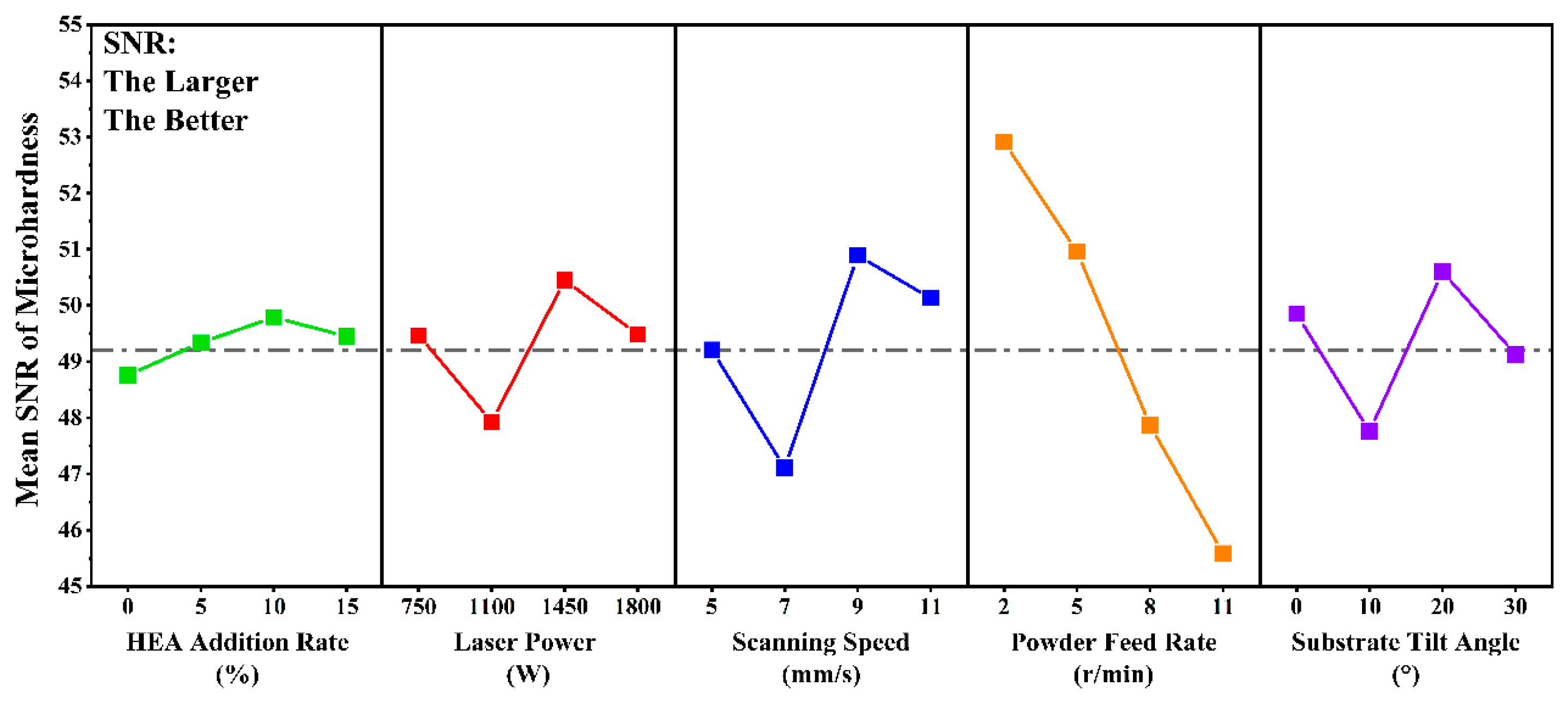 Coatings 14 01103 g005