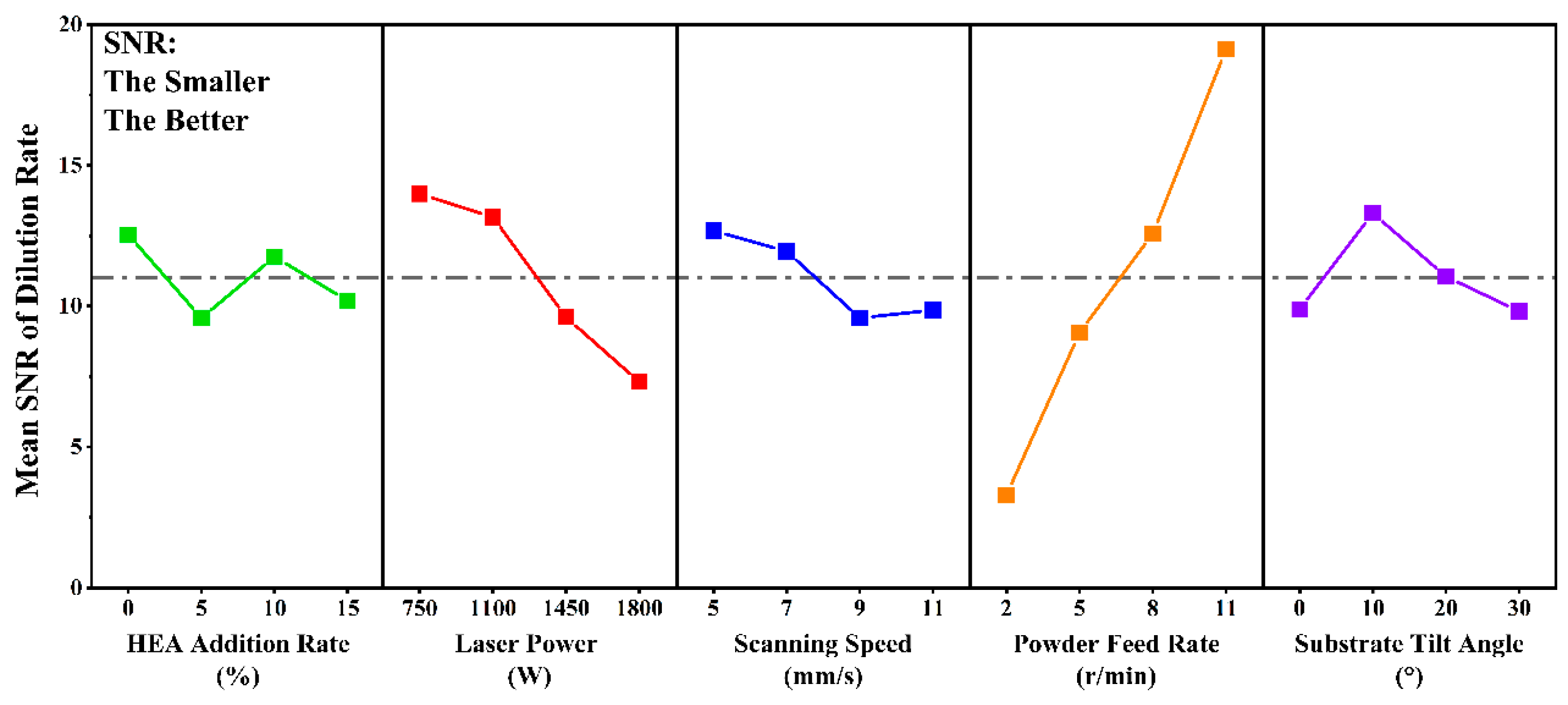 Coatings 14 01103 g006